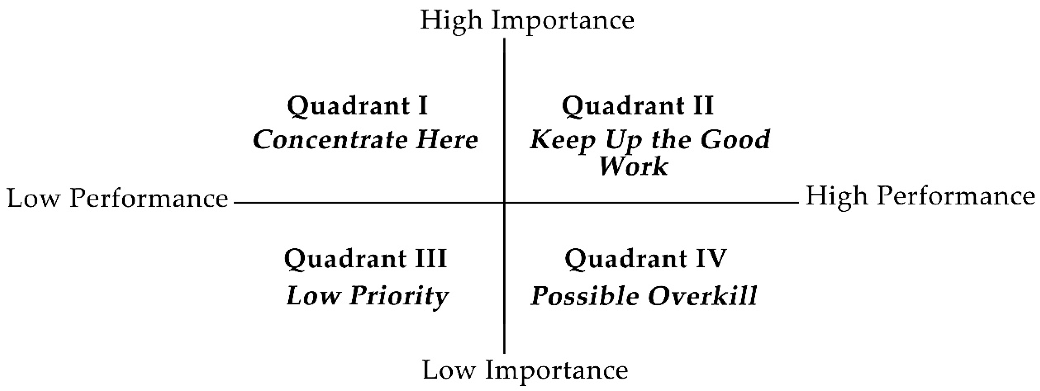 Sustainability 11 03431 g002