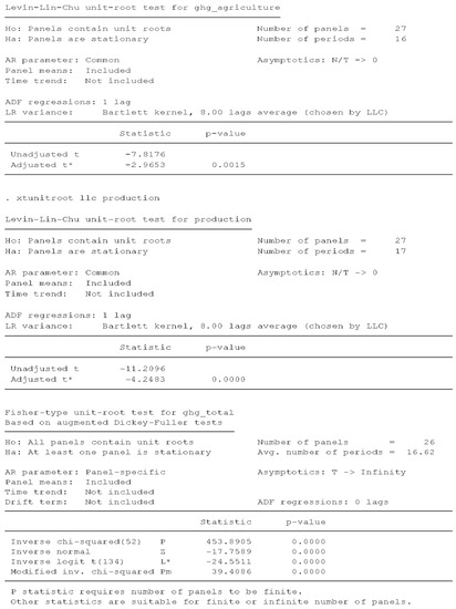 Sustainability 11 03433 g0a1