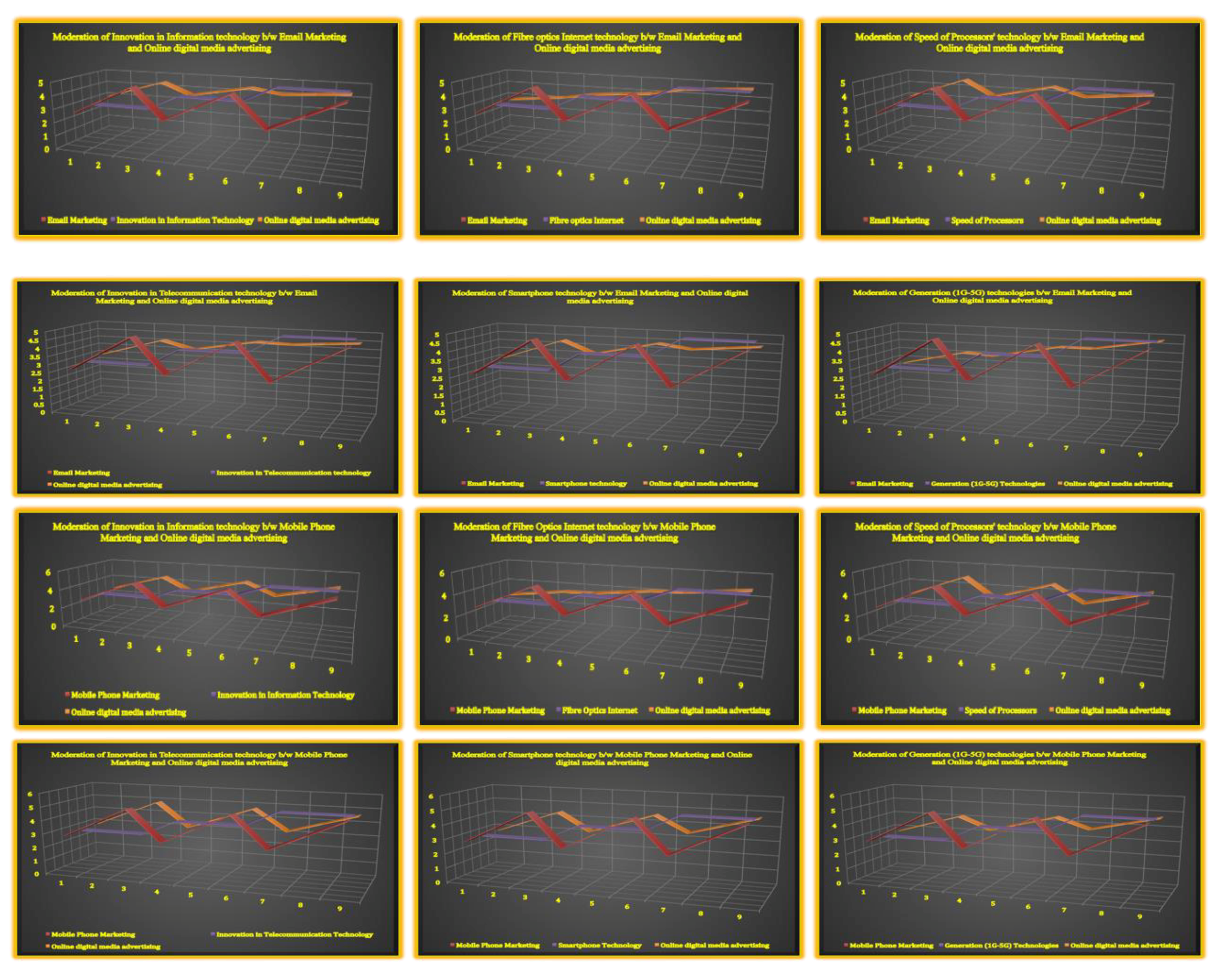 Sustainability 11 03436 g0a2a