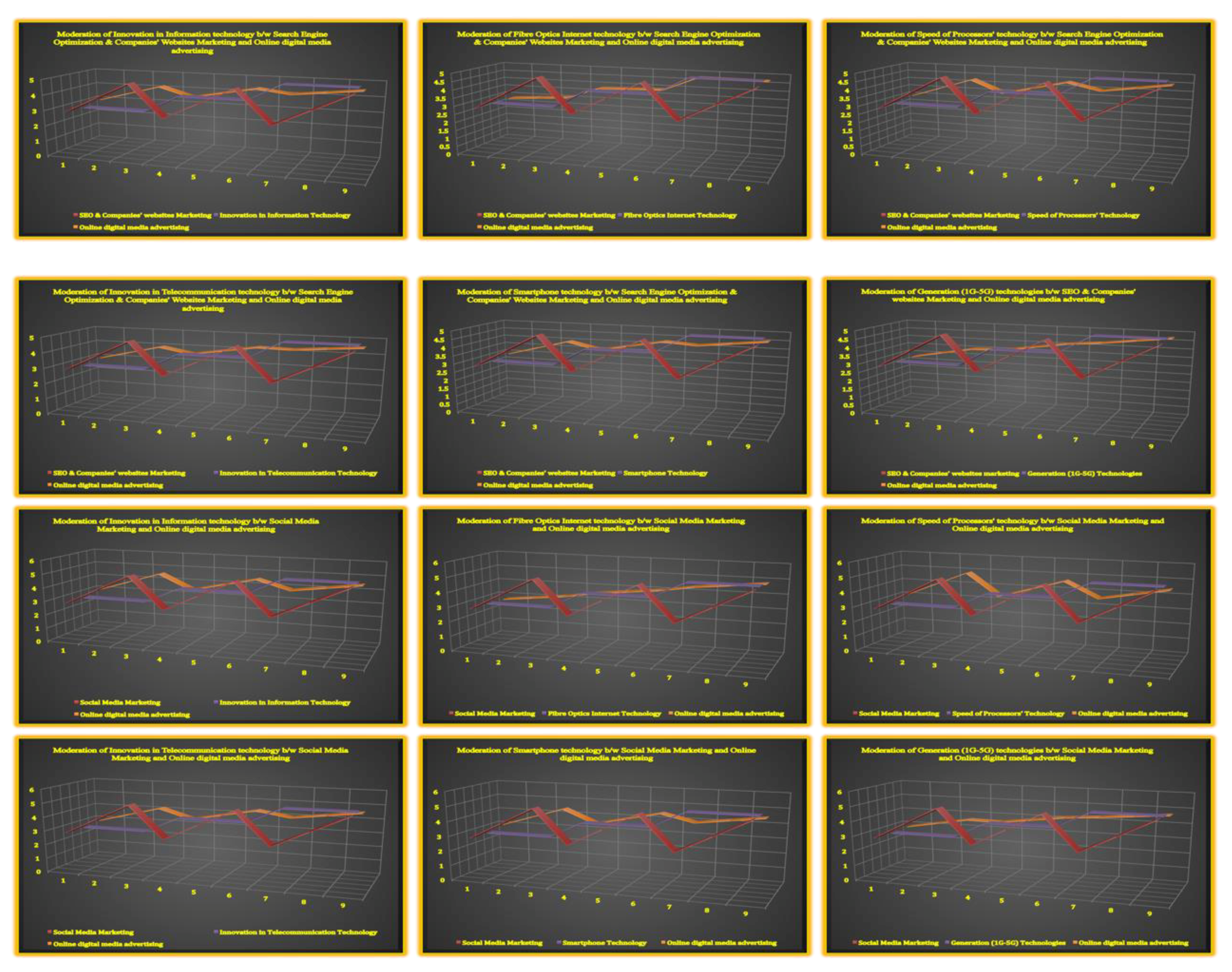 Sustainability 11 03436 g0a2b