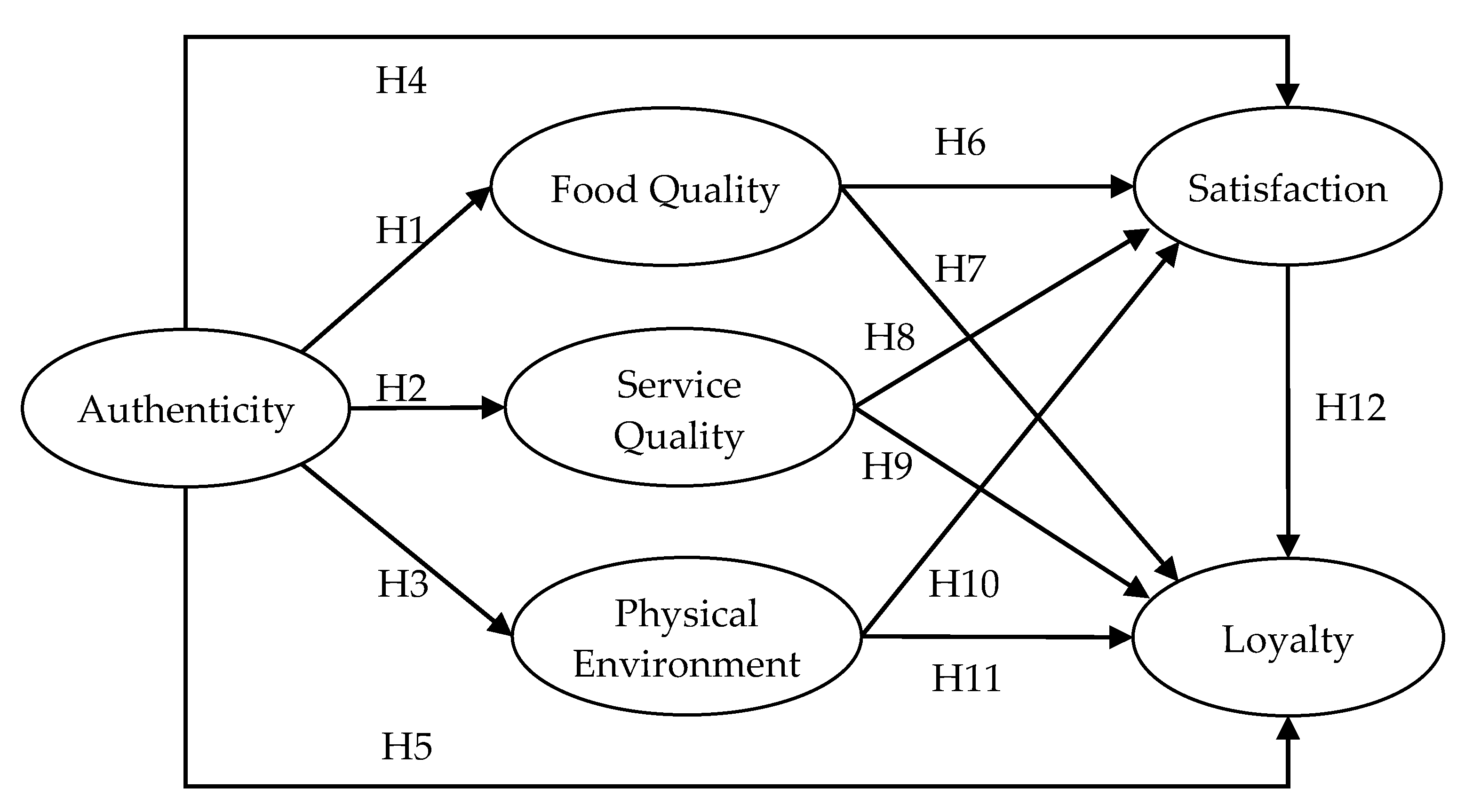 Sustainability 11 03437 g001