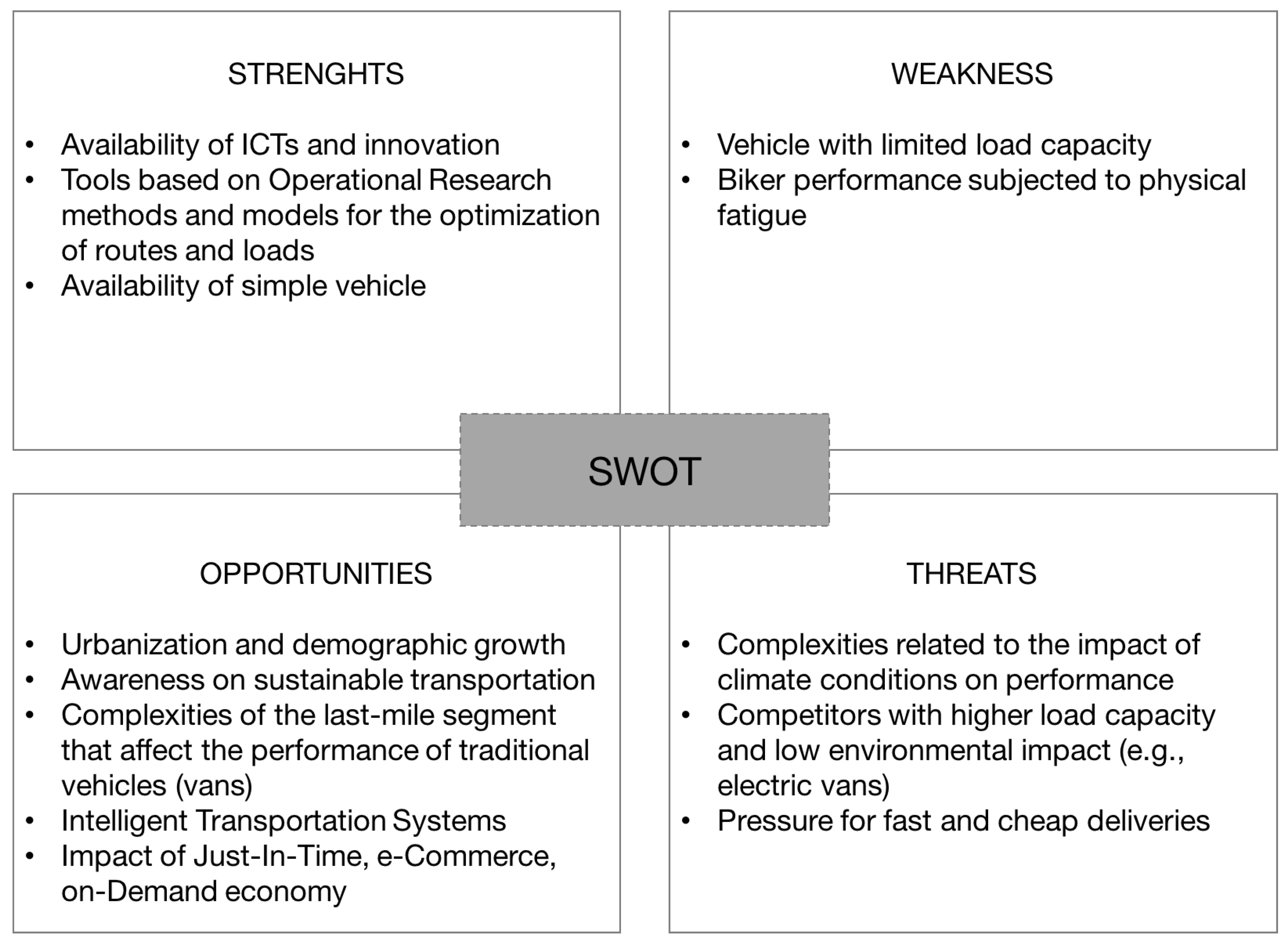 Sustainability 11 03439 g005 Sustainability 11 03439 g005