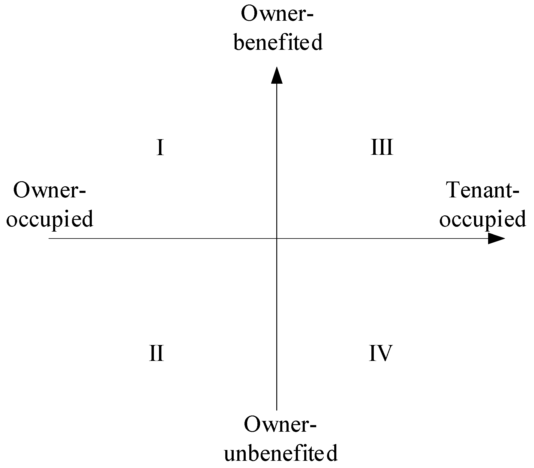 Sustainability 11 03442 g002