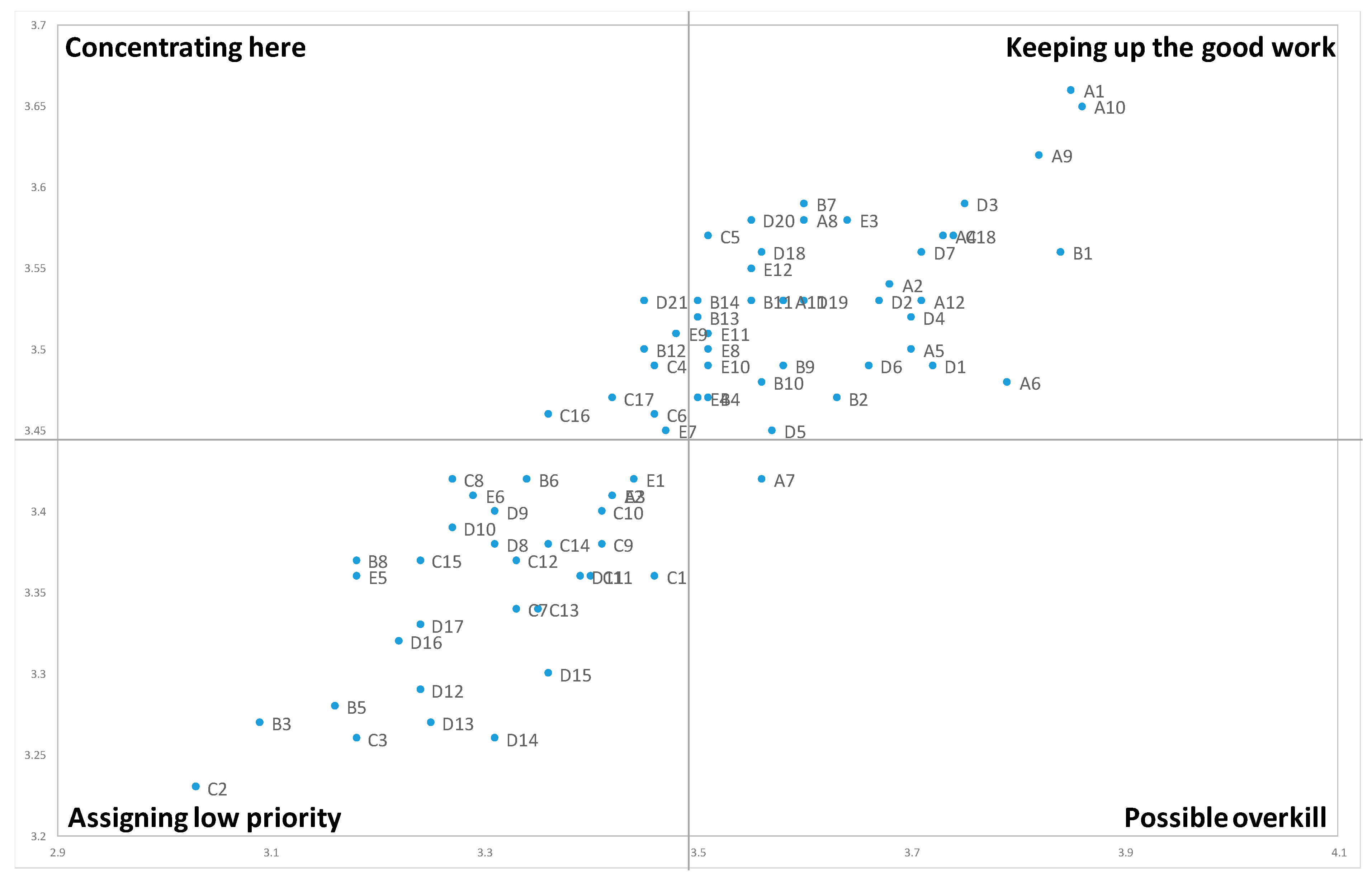 Sustainability 11 03450 g002 Sustainability 11 03450 g002