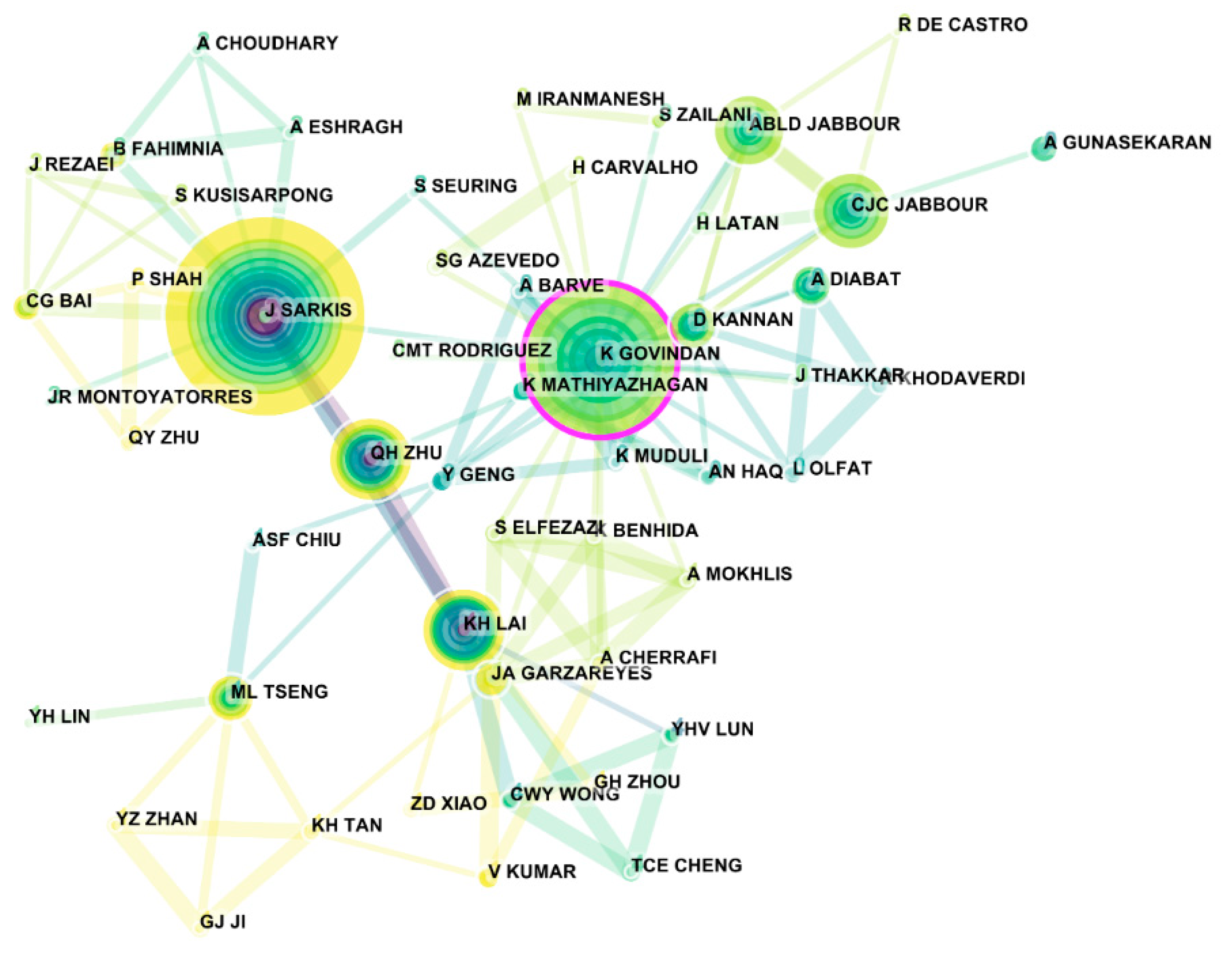 Sustainability 11 03459 g002 Sustainability 11 03459 g002