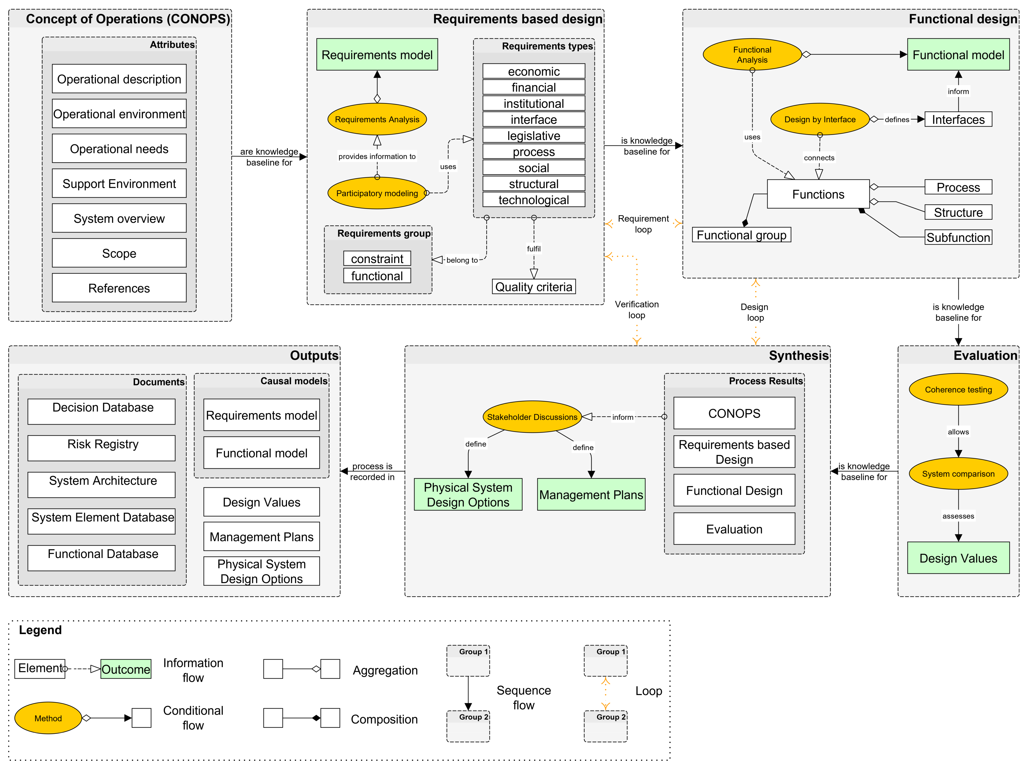 Sustainability 11 03464 g001