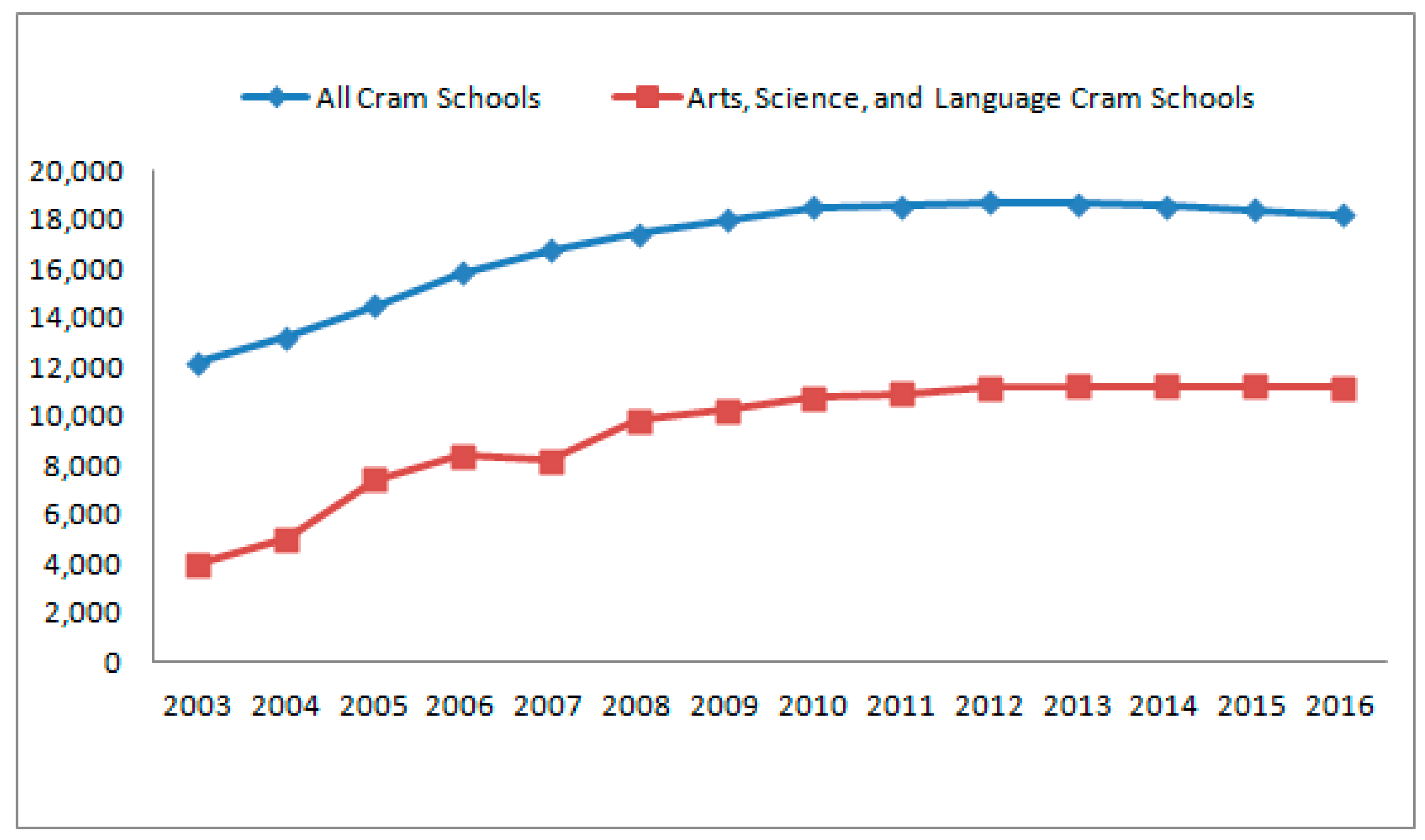 Sustainability 11 03465 g001