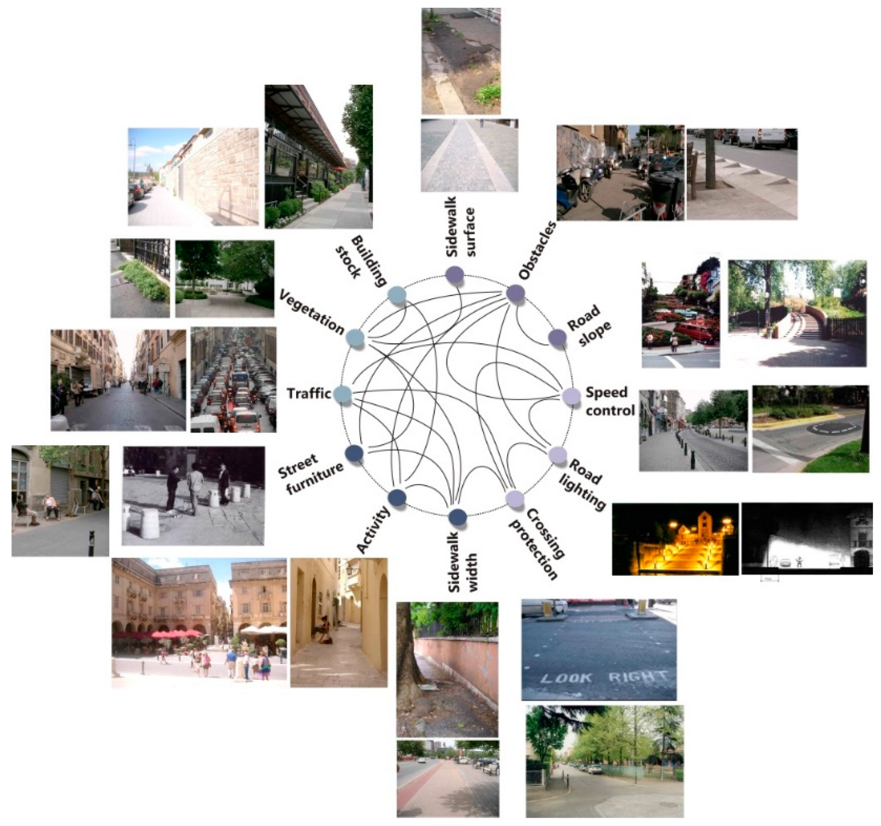 Sustainability 11 03467 g001 Sustainability 11 03467 g001