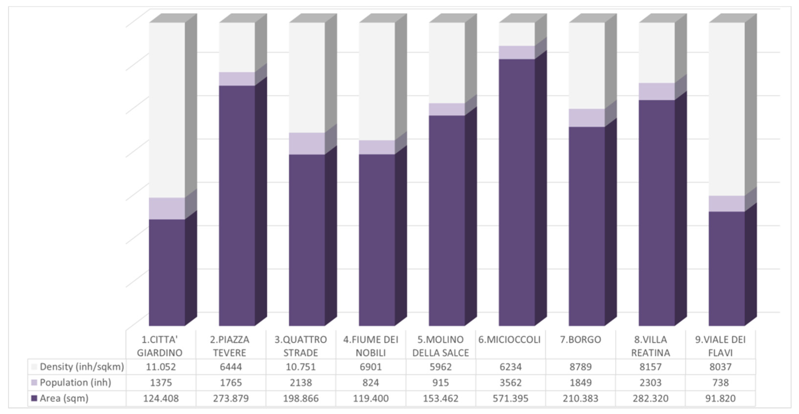 Sustainability 11 03467 g004 Sustainability 11 03467 g004