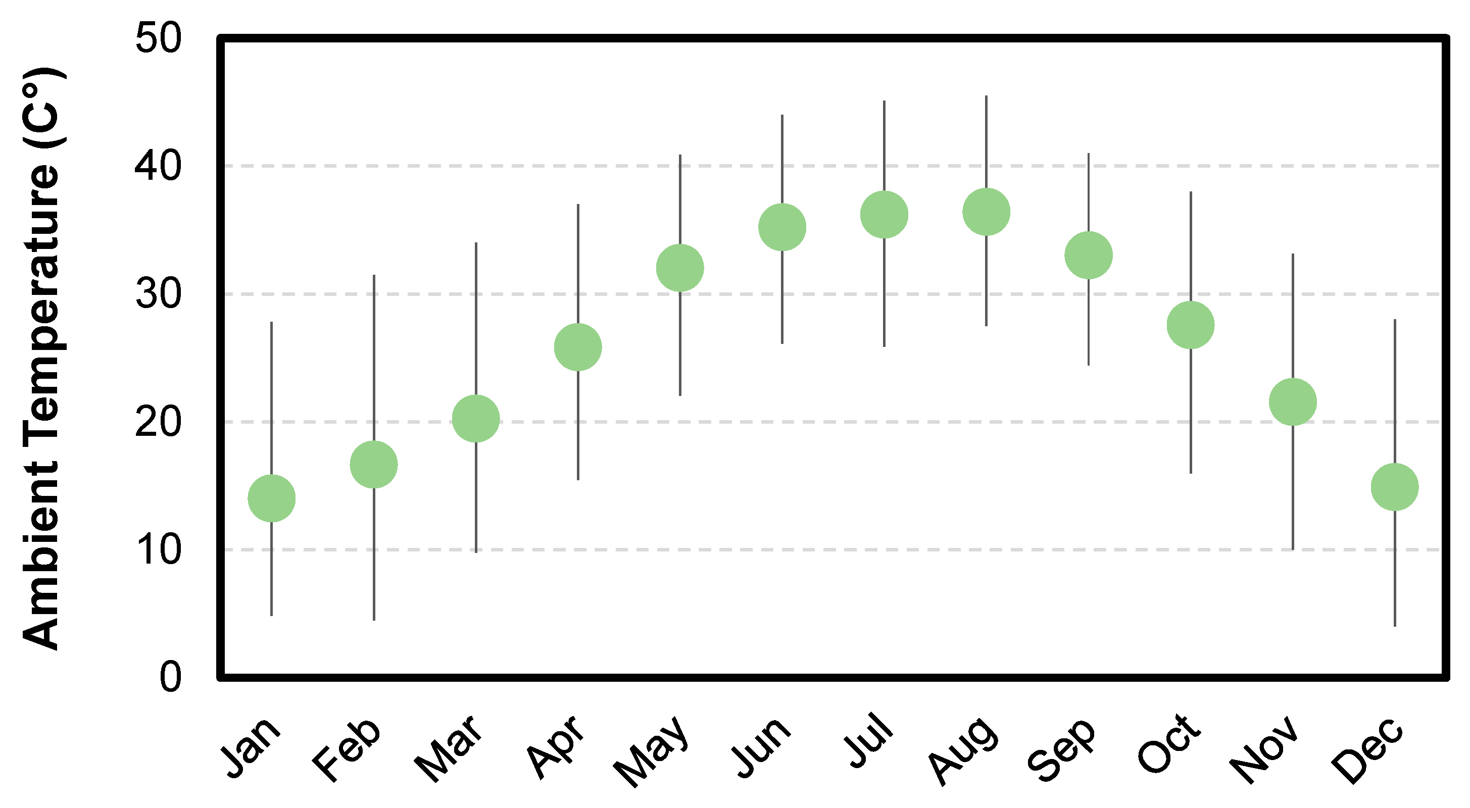Sustainability 11 03471 g002