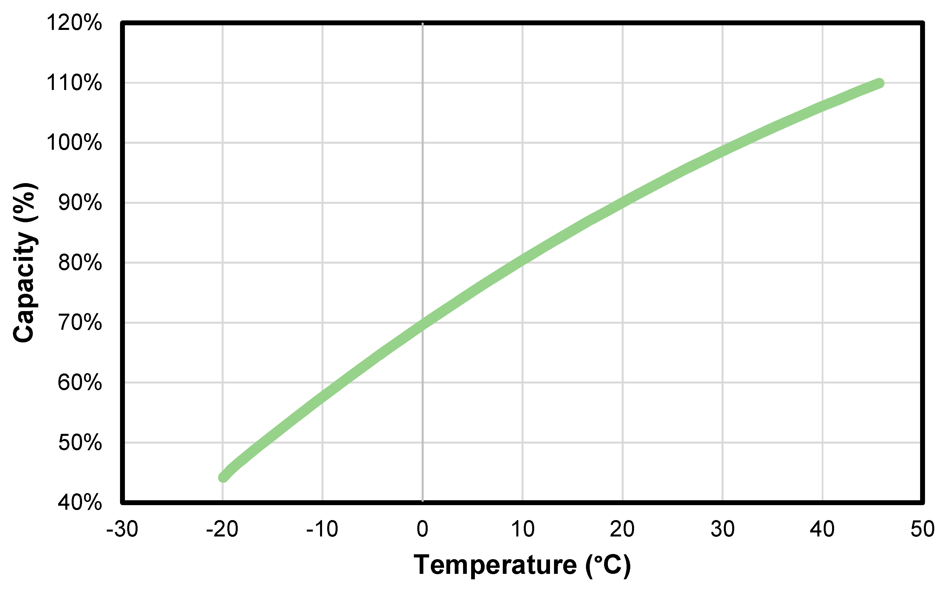 Sustainability 11 03471 g004
