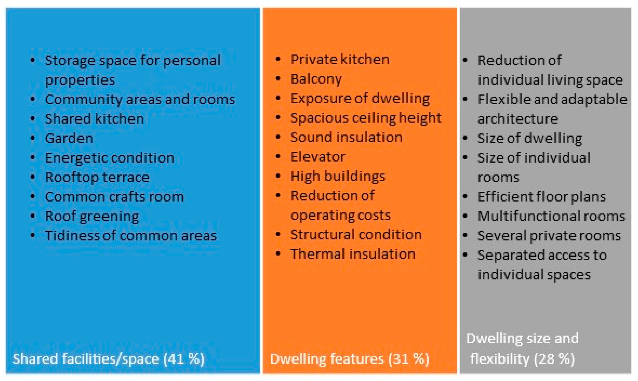 Sustainability 11 03480 g002