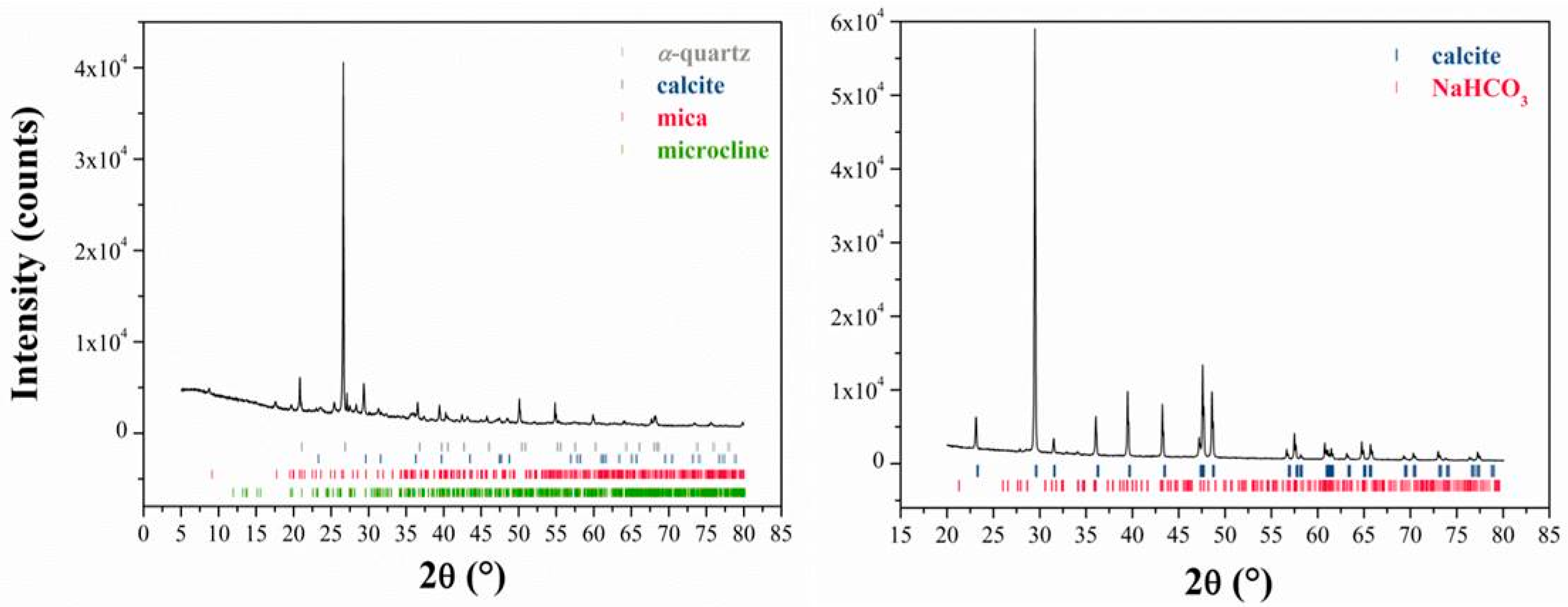 Sustainability 11 03481 g001