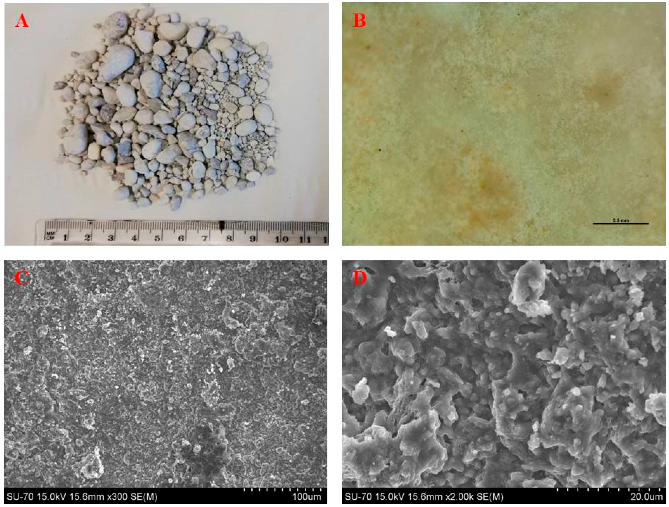 Sustainability 11 03481 g003