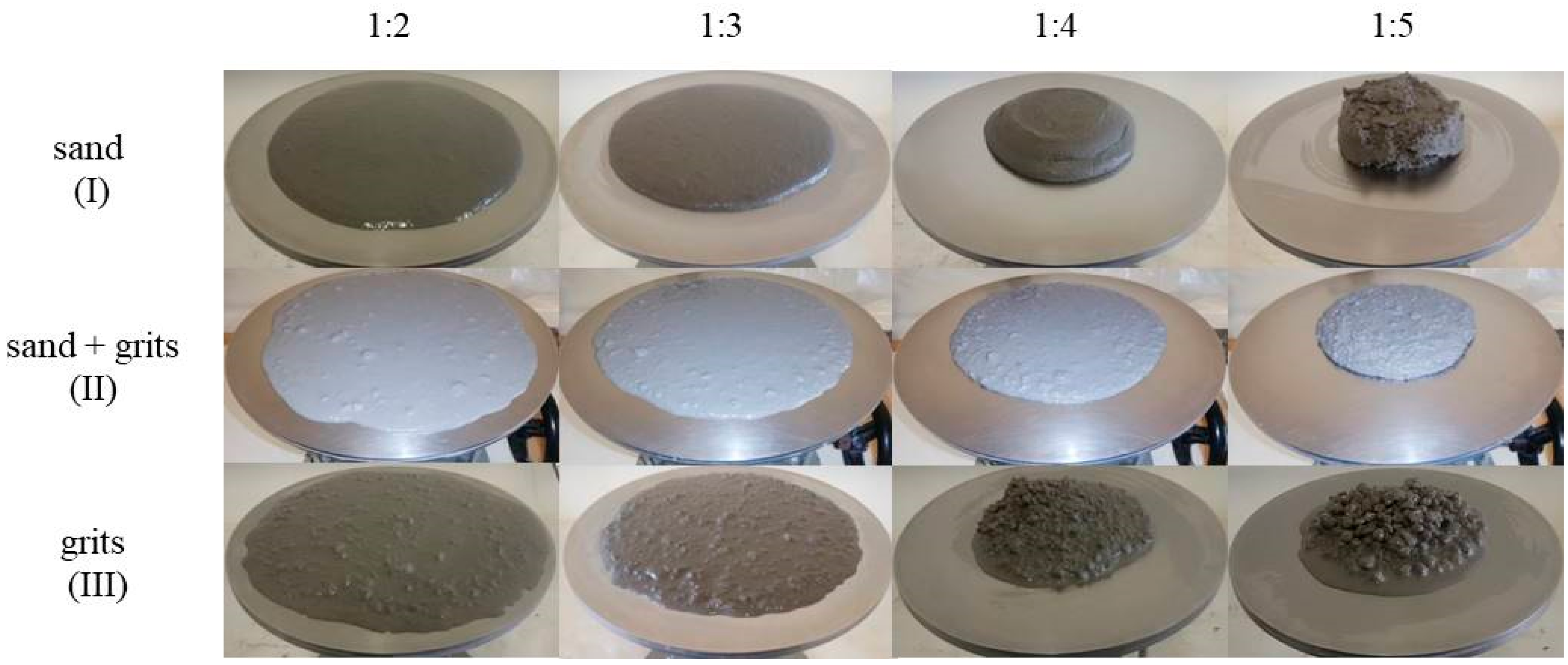 Sustainability 11 03481 g004