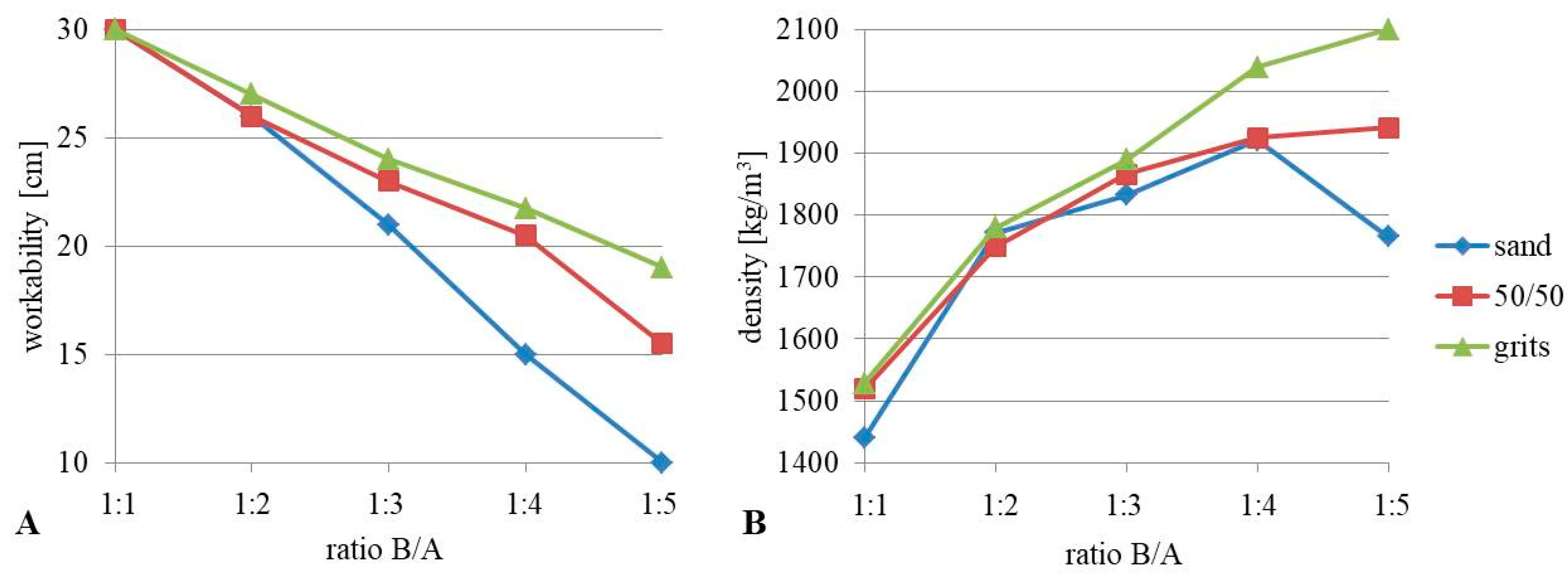 Sustainability 11 03481 g005