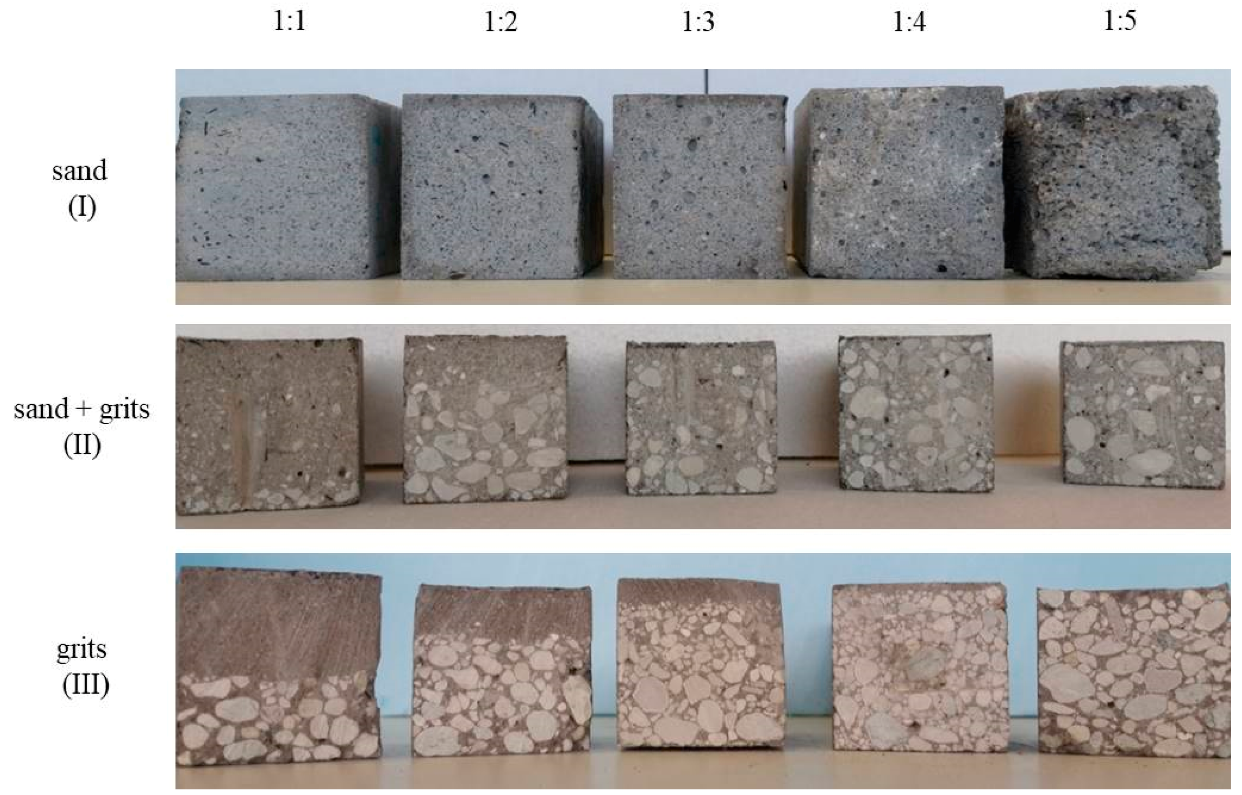 Sustainability 11 03481 g006