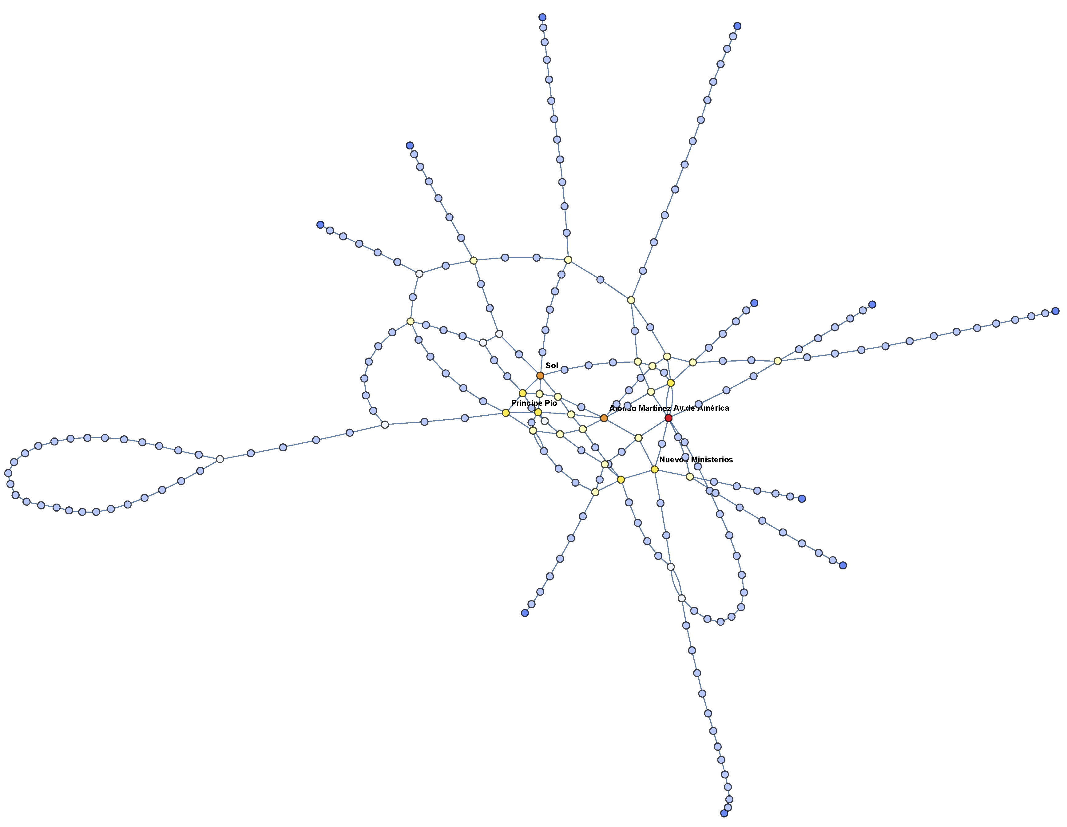 Sustainability 11 03486 g003