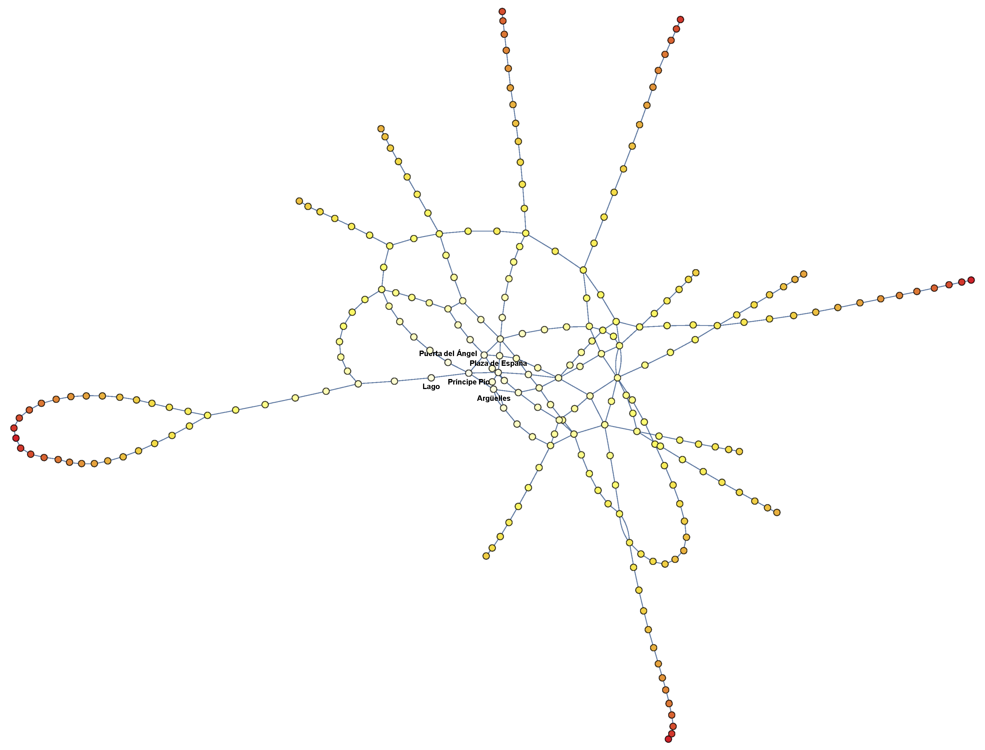 Sustainability 11 03486 g005