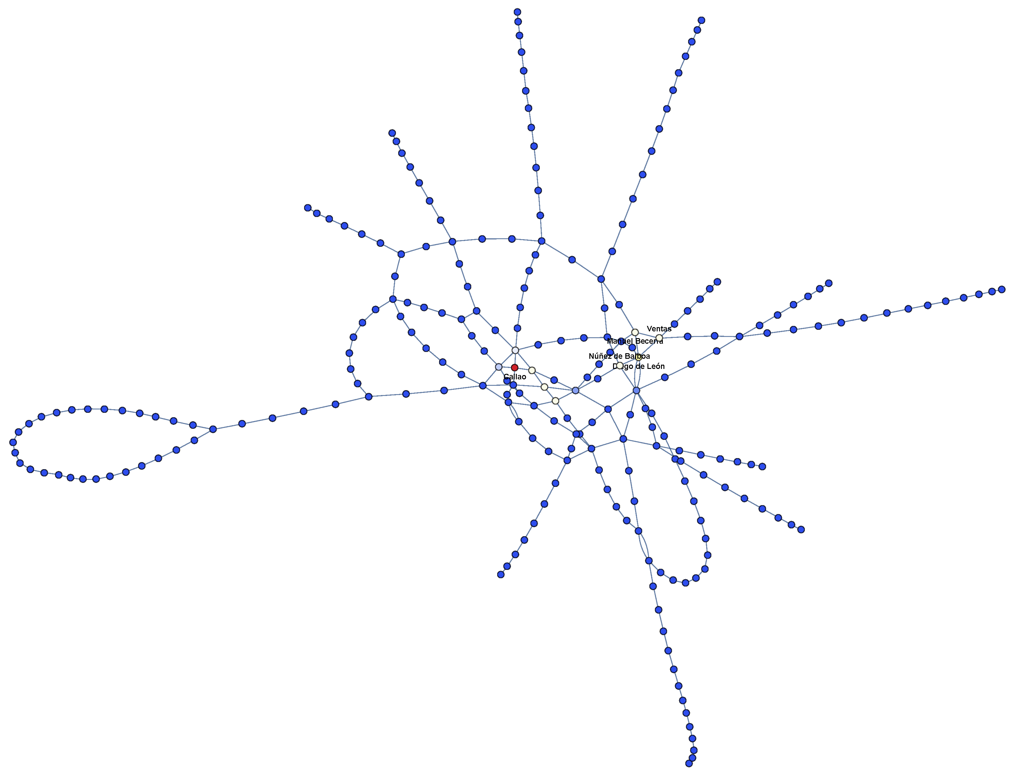 Sustainability 11 03486 g006