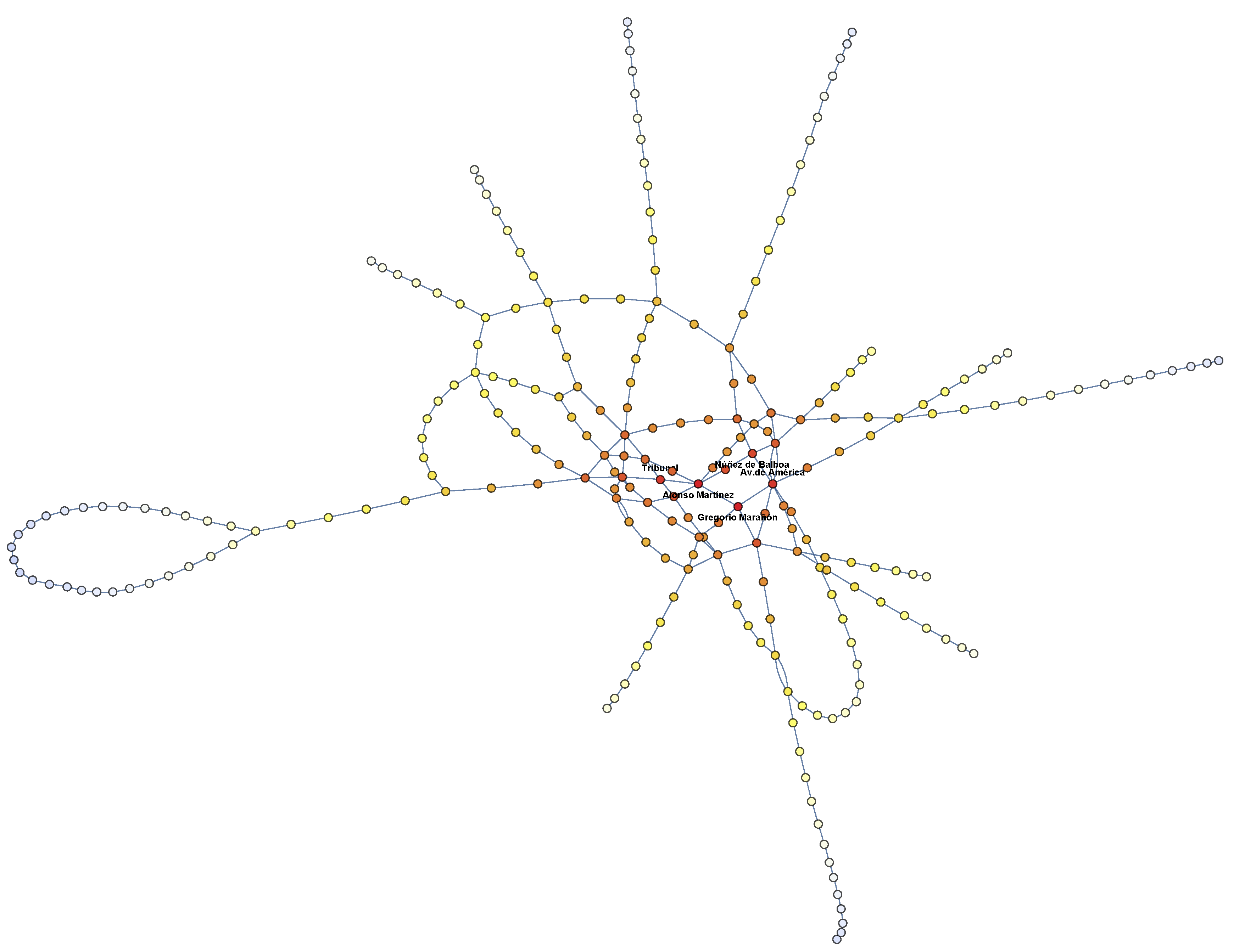 Sustainability 11 03486 g007