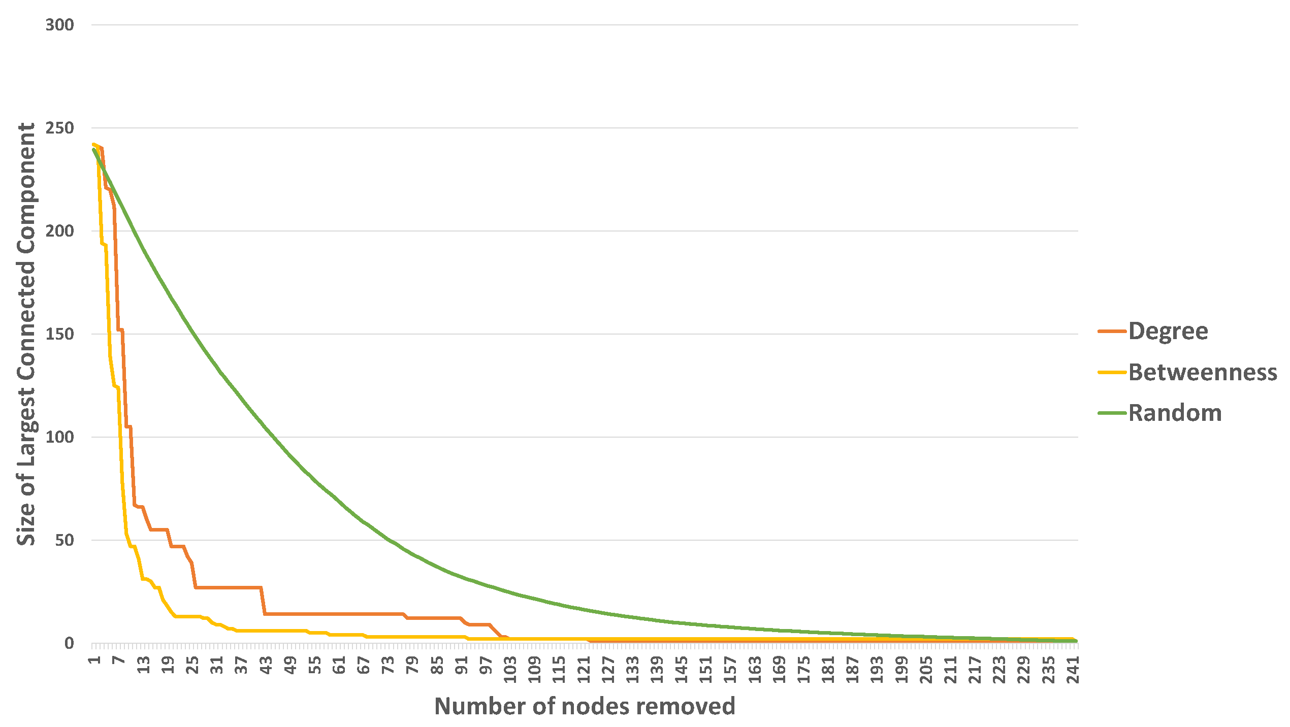 Sustainability 11 03486 g012