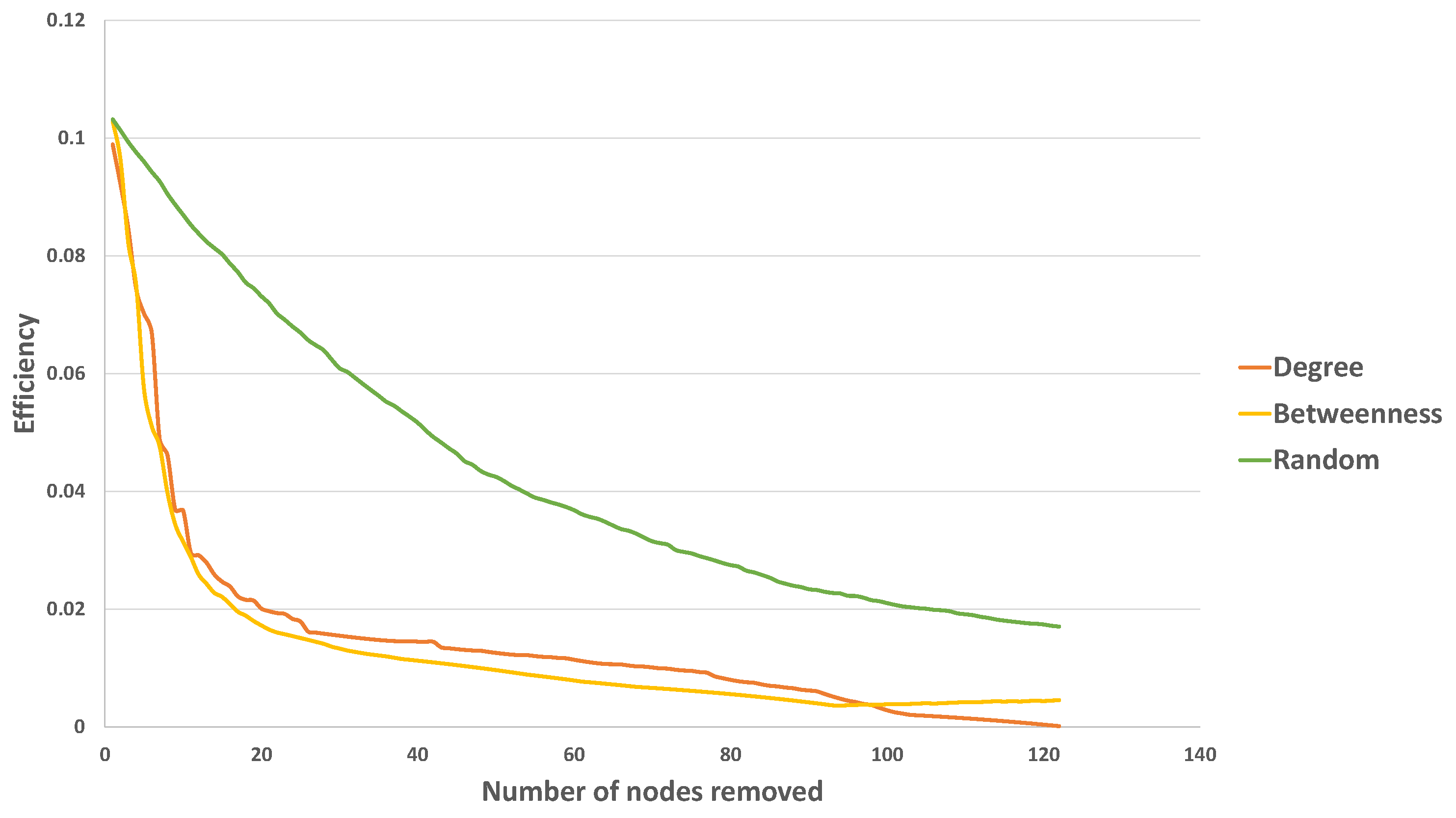 Sustainability 11 03486 g014