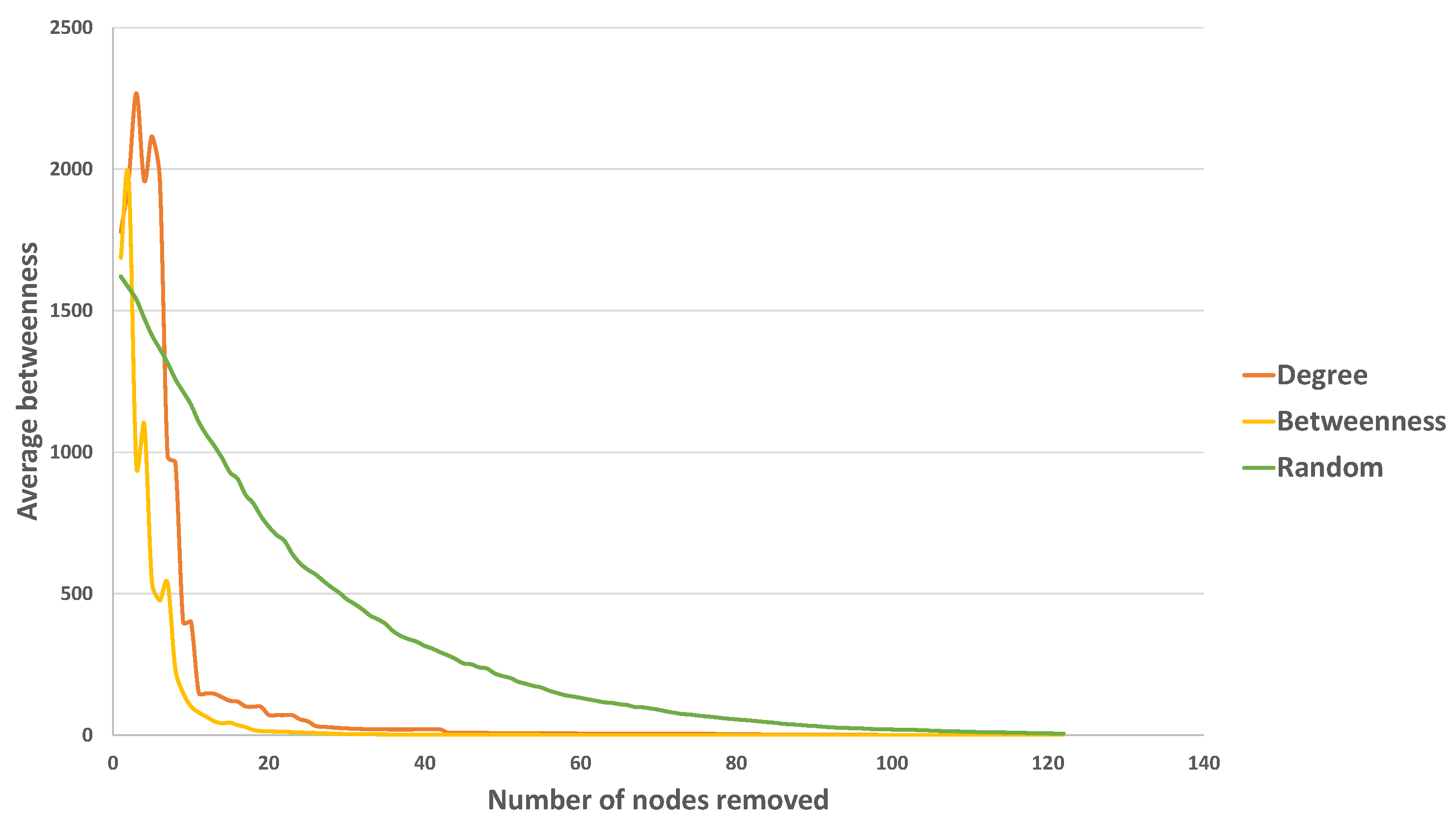 Sustainability 11 03486 g015
