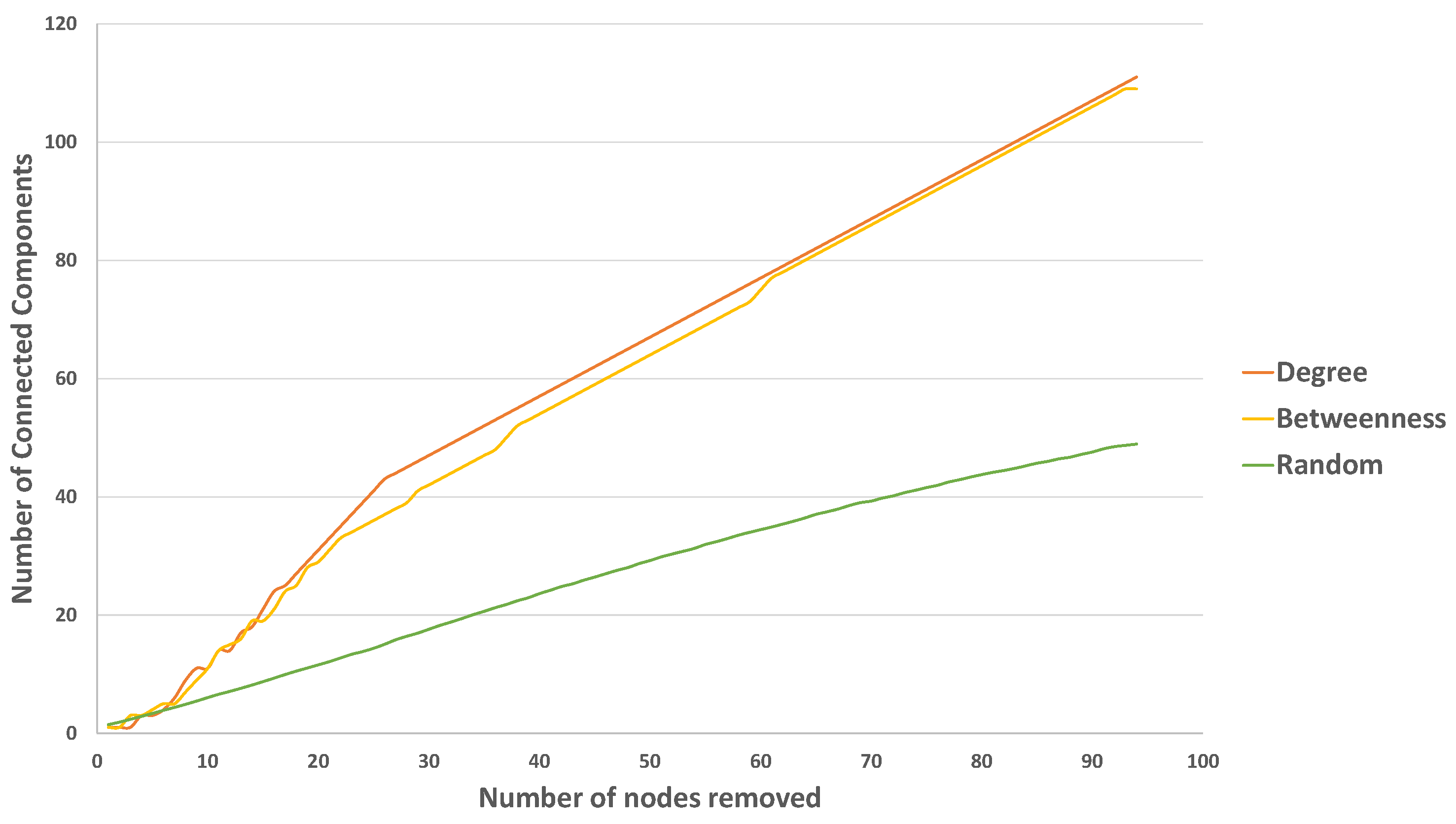 Sustainability 11 03486 g016