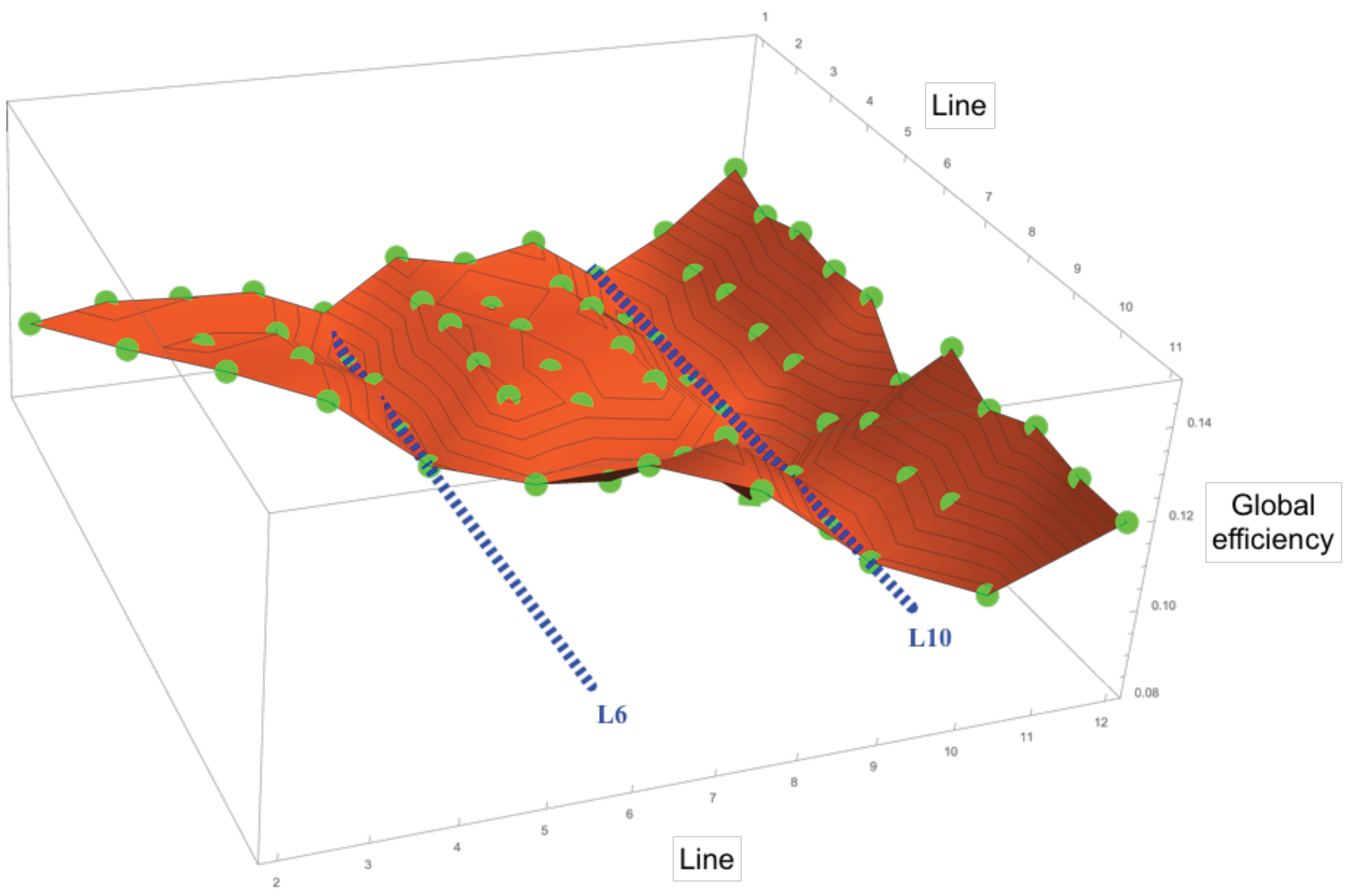 Sustainability 11 03486 g017