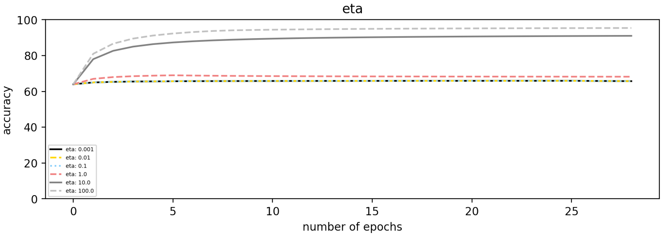 Sustainability 11 03489 g004