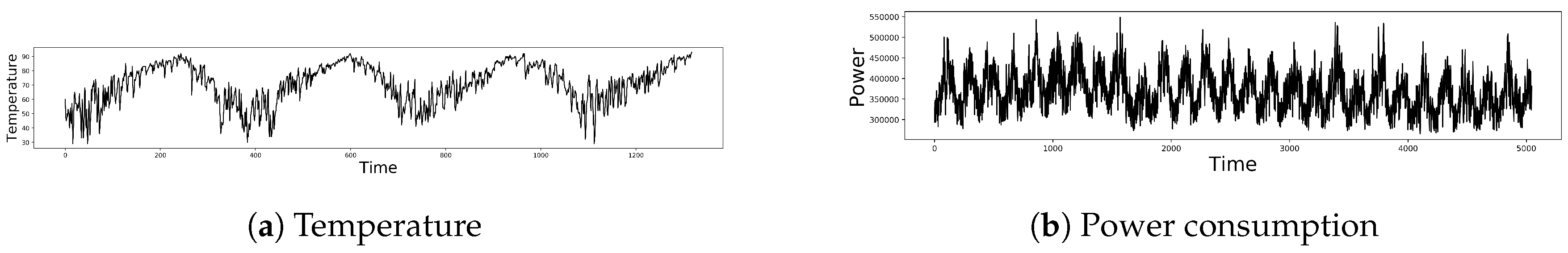 Sustainability 11 03489 g008