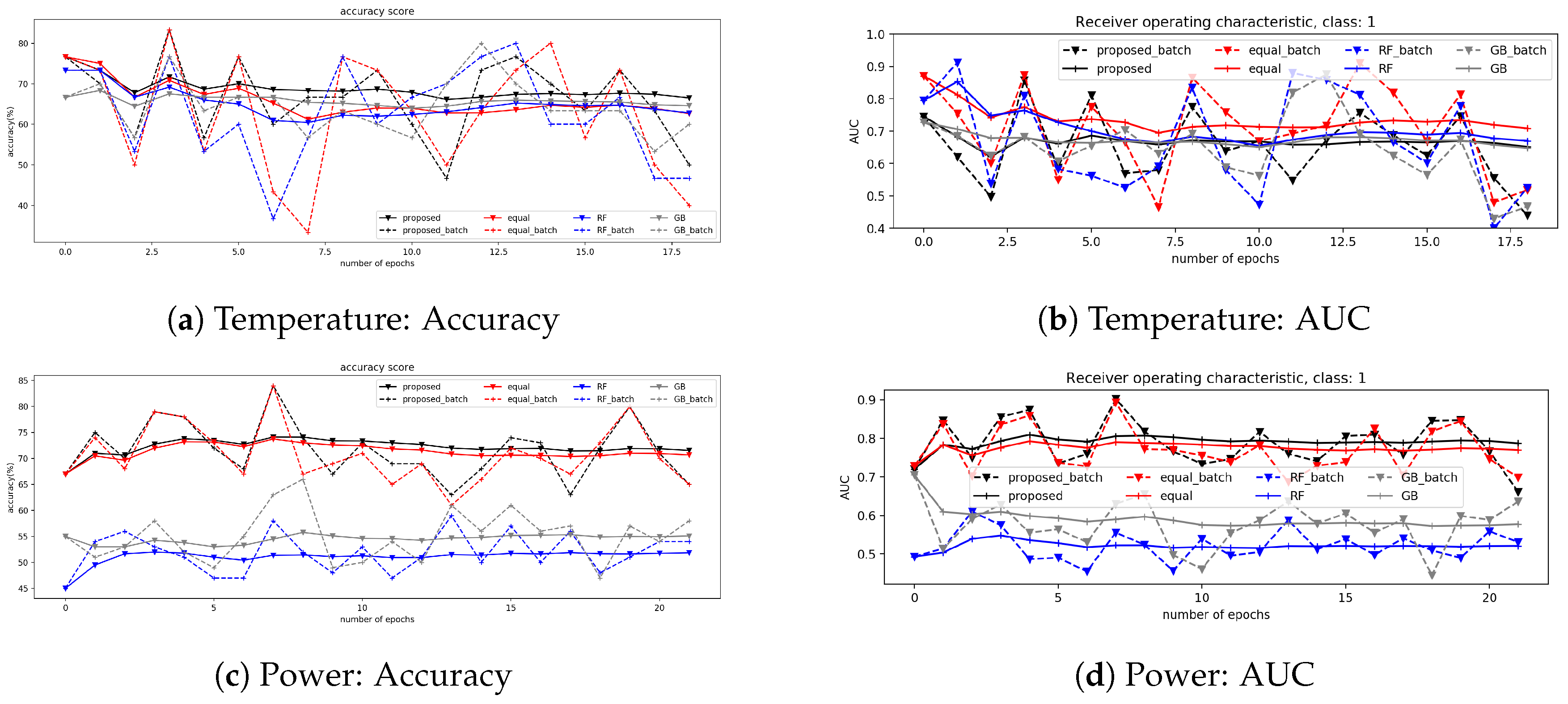 Sustainability 11 03489 g009