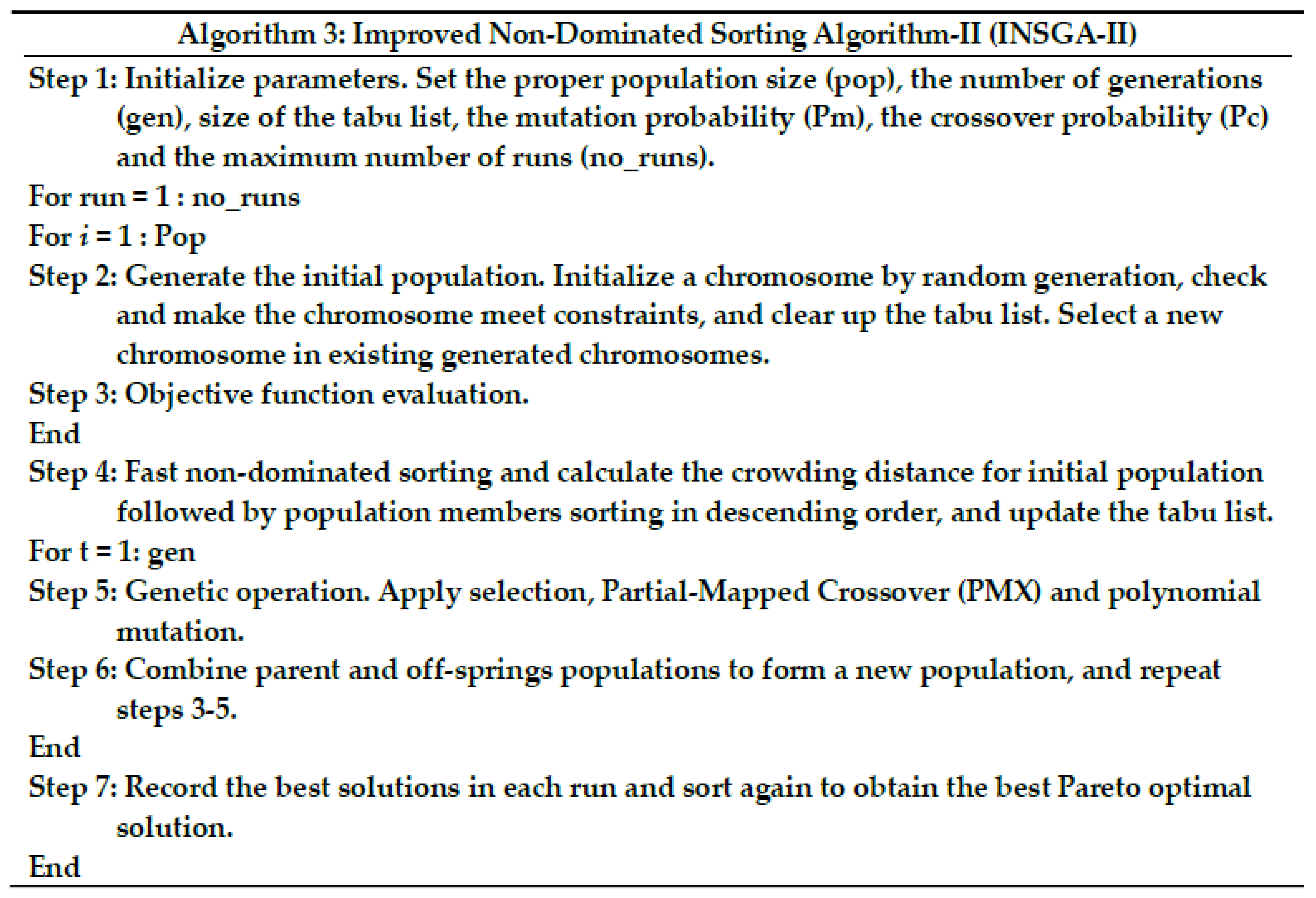 Sustainability 11 03492 g008