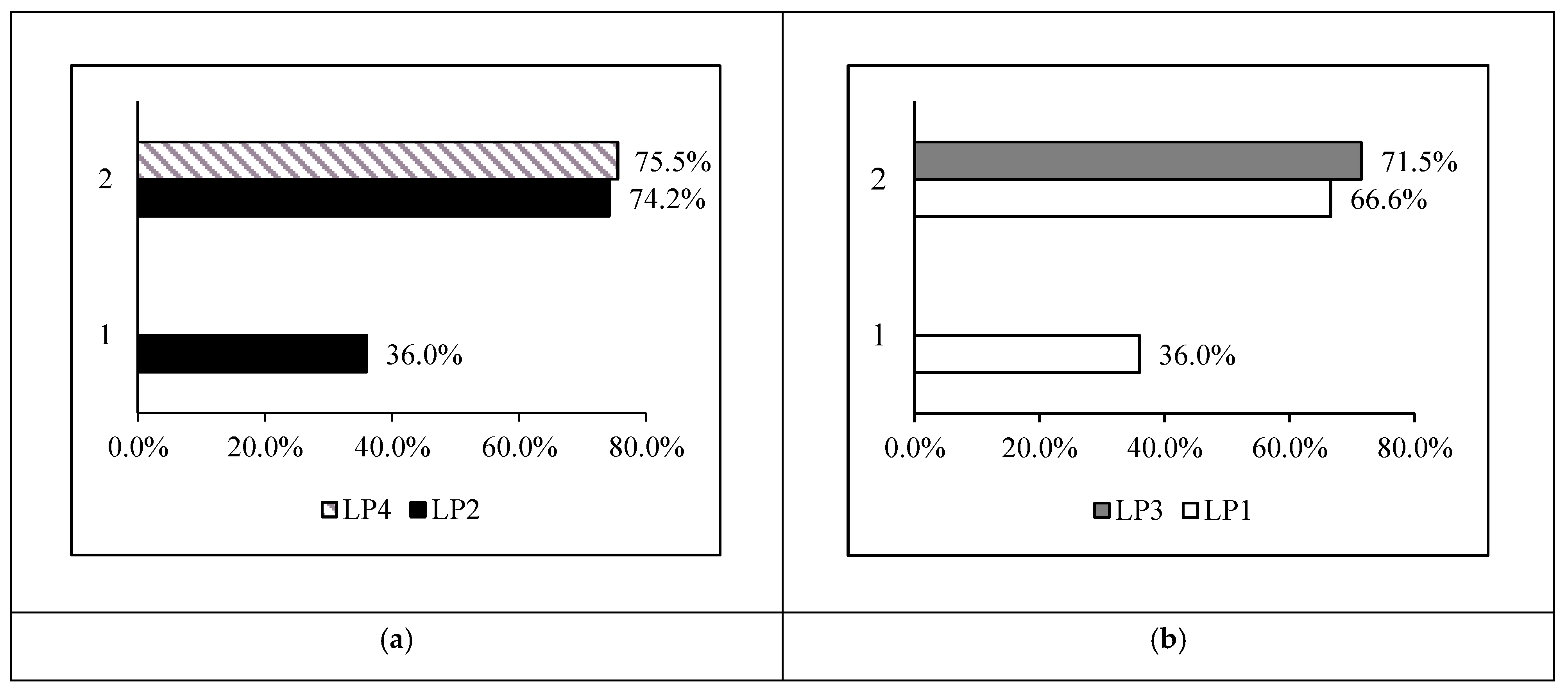 Sustainability 11 03492 g017