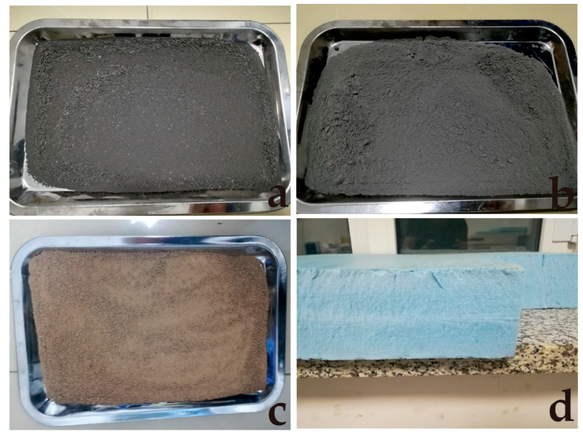 Sustainability 11 03495 g002