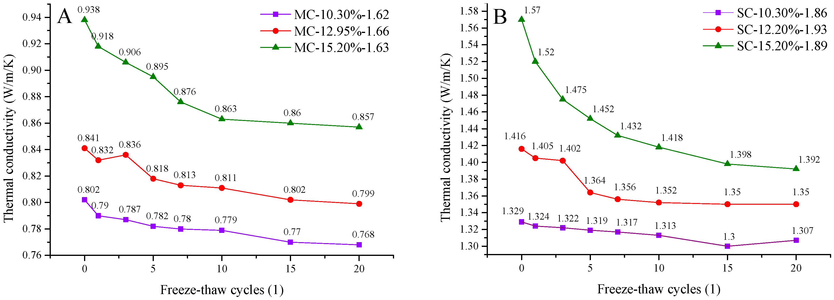 Sustainability 11 03495 g003