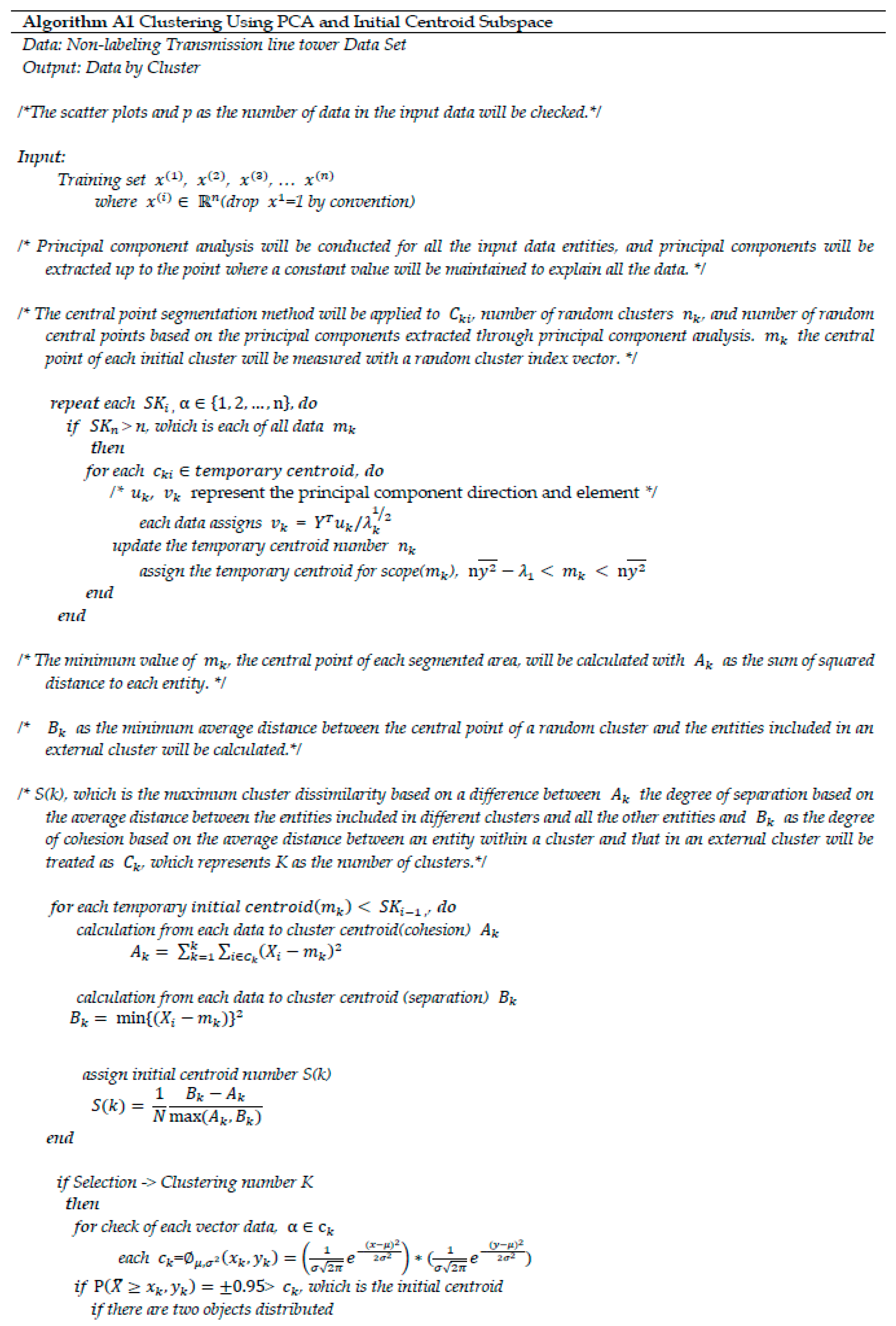 Sustainability 11 03499 g0a1a Sustainability 11 03499 g0a1a