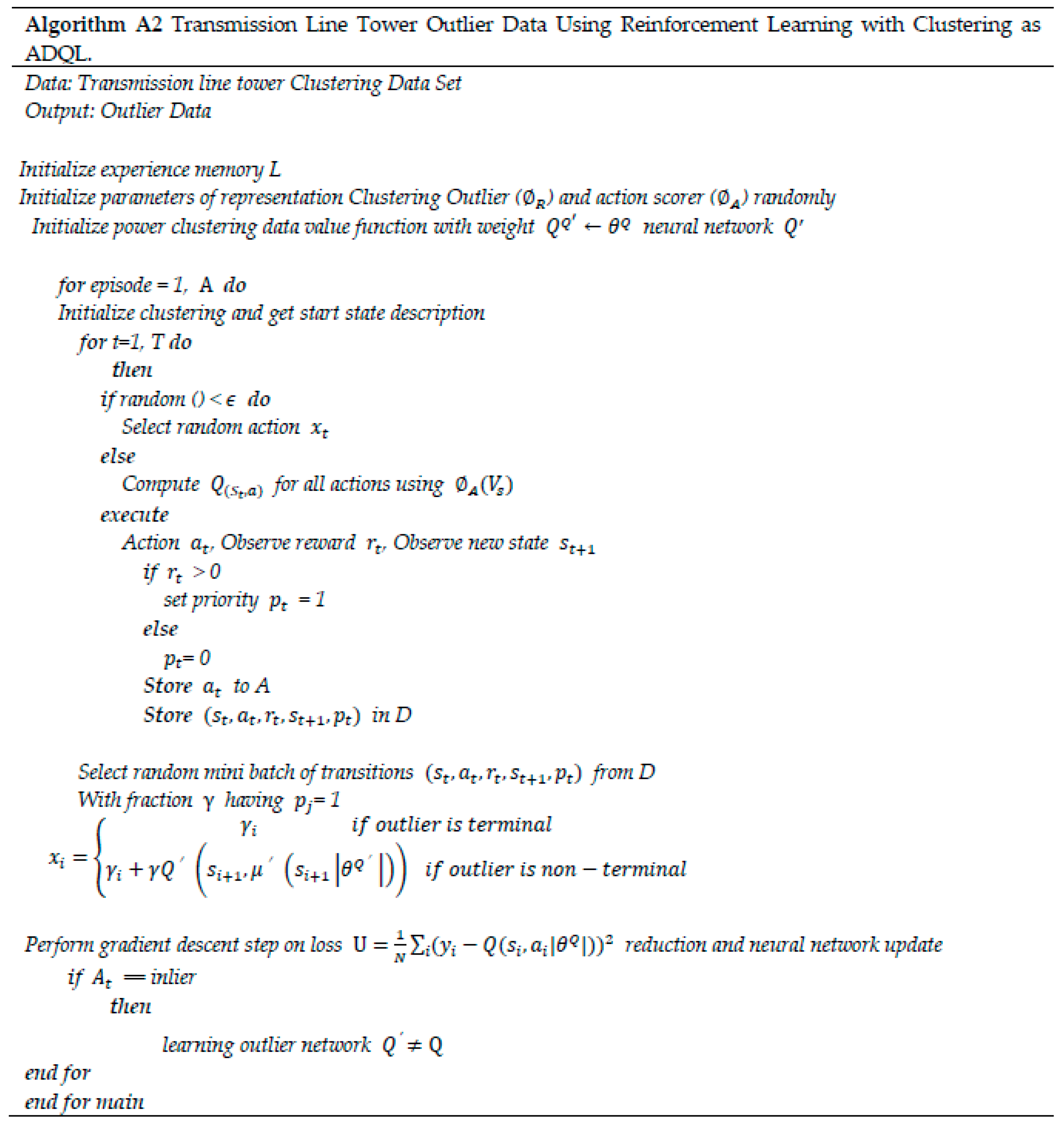 Sustainability 11 03499 g0a2 Sustainability 11 03499 g0a2