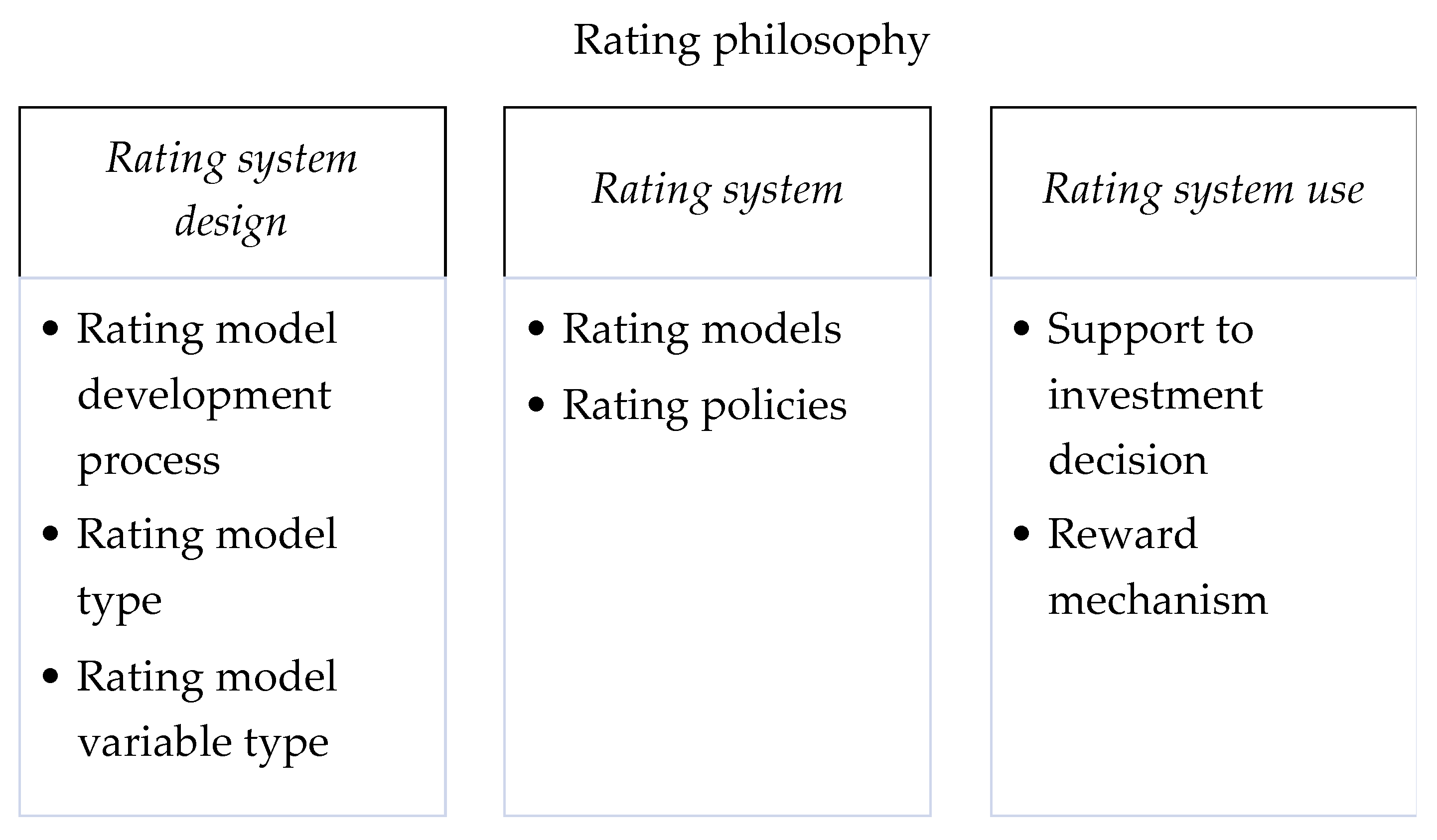 Sustainability 11 03518 g002