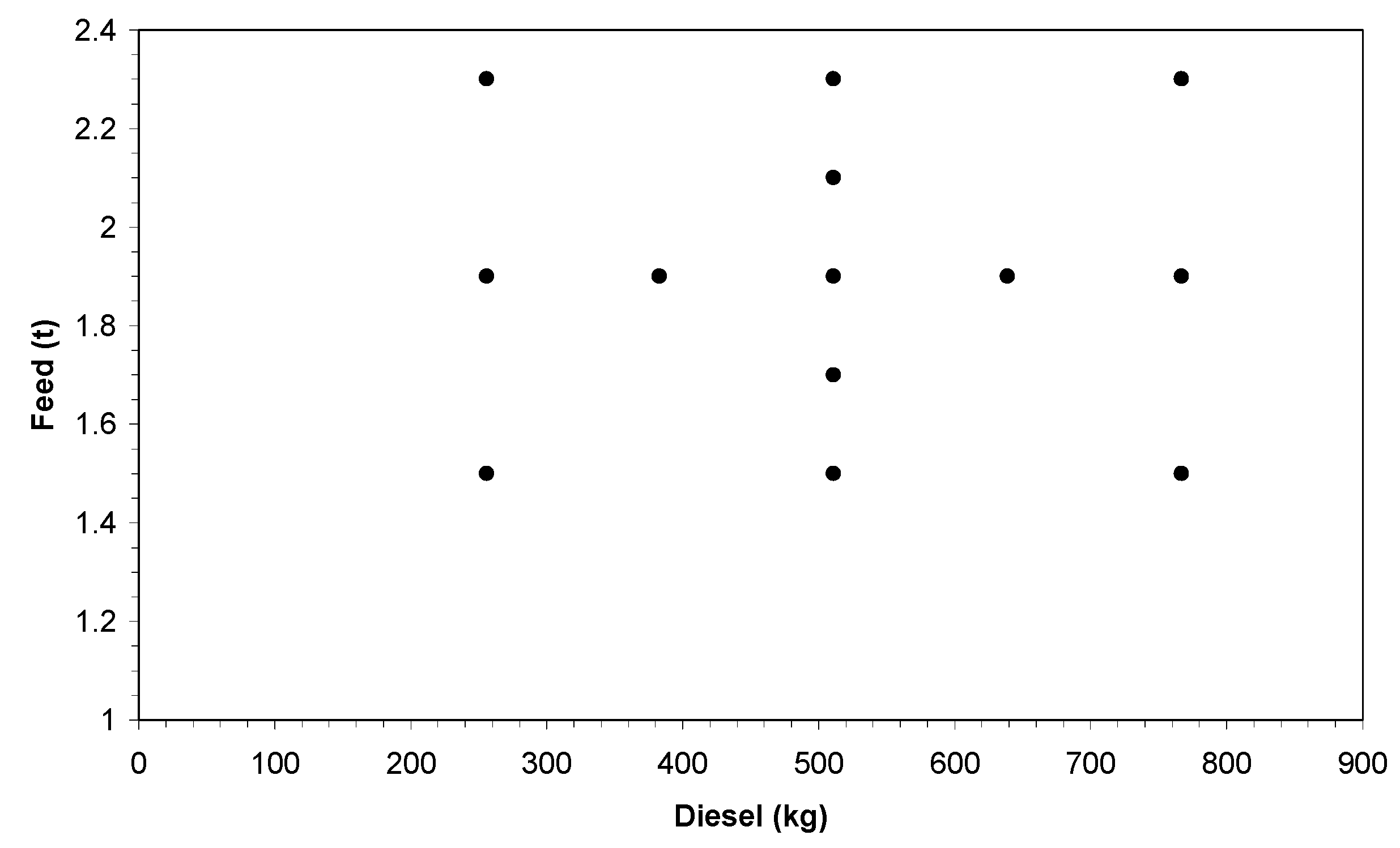 Sustainability 11 03523 g006