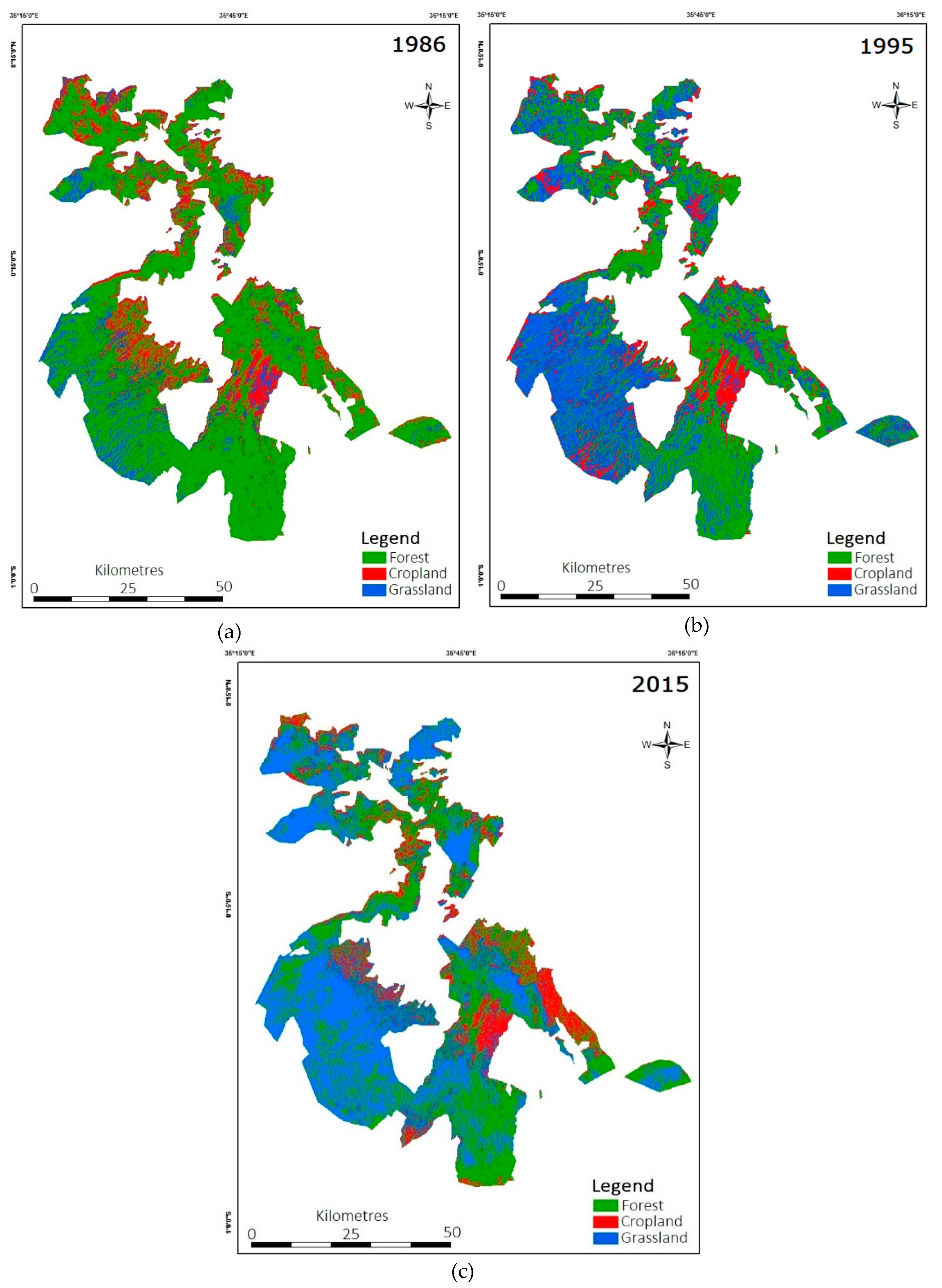 Sustainability 11 03524 g003 Sustainability 11 03524 g003