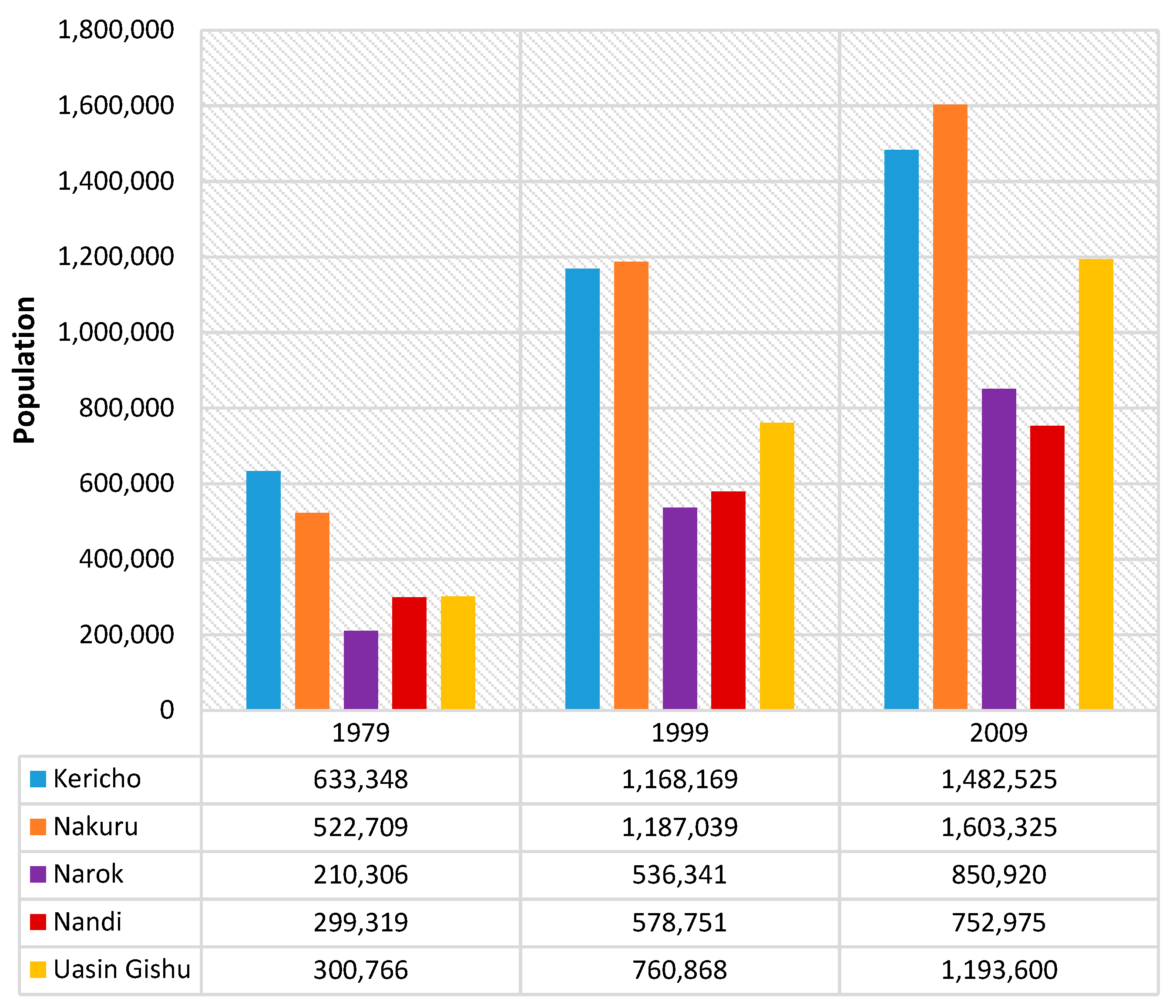 Sustainability 11 03524 g004 Sustainability 11 03524 g004