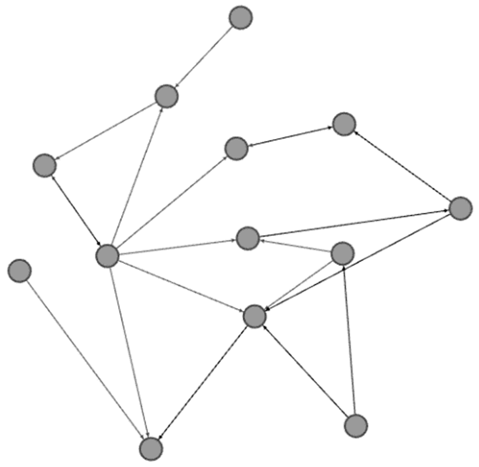 Sustainability 11 03525 g002