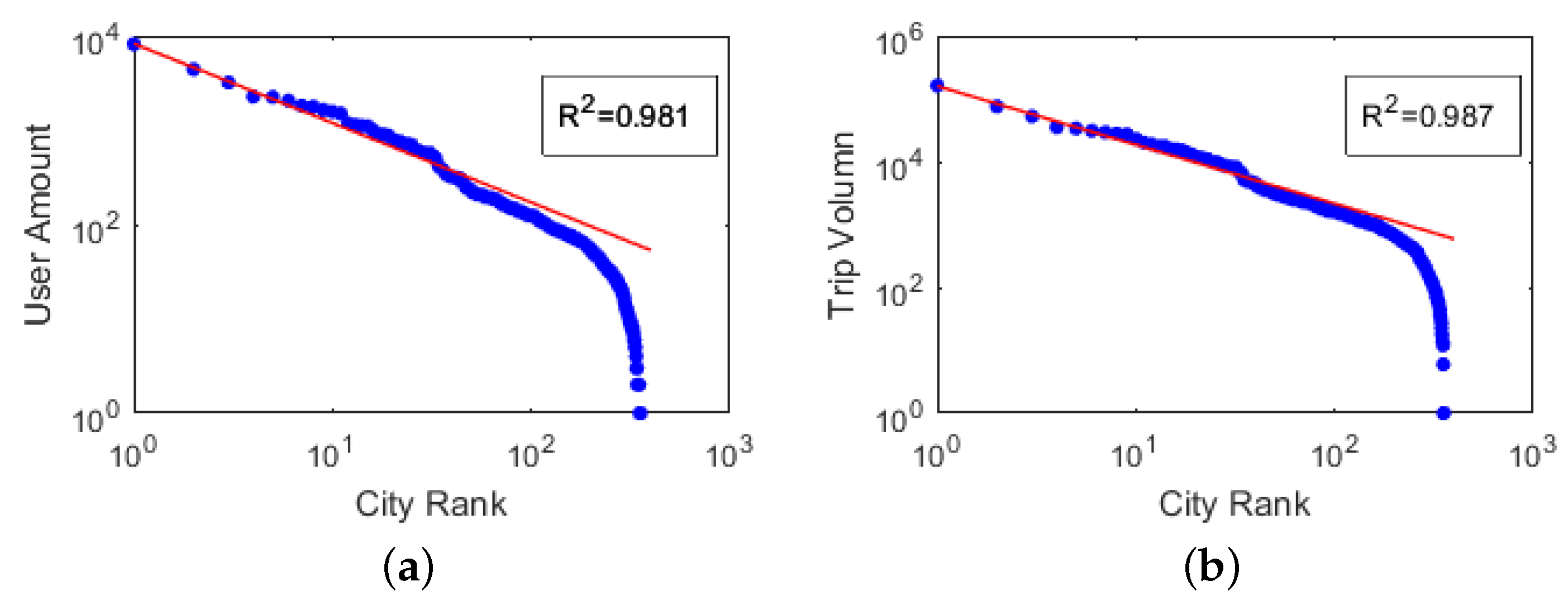 Sustainability 11 03526 g002
