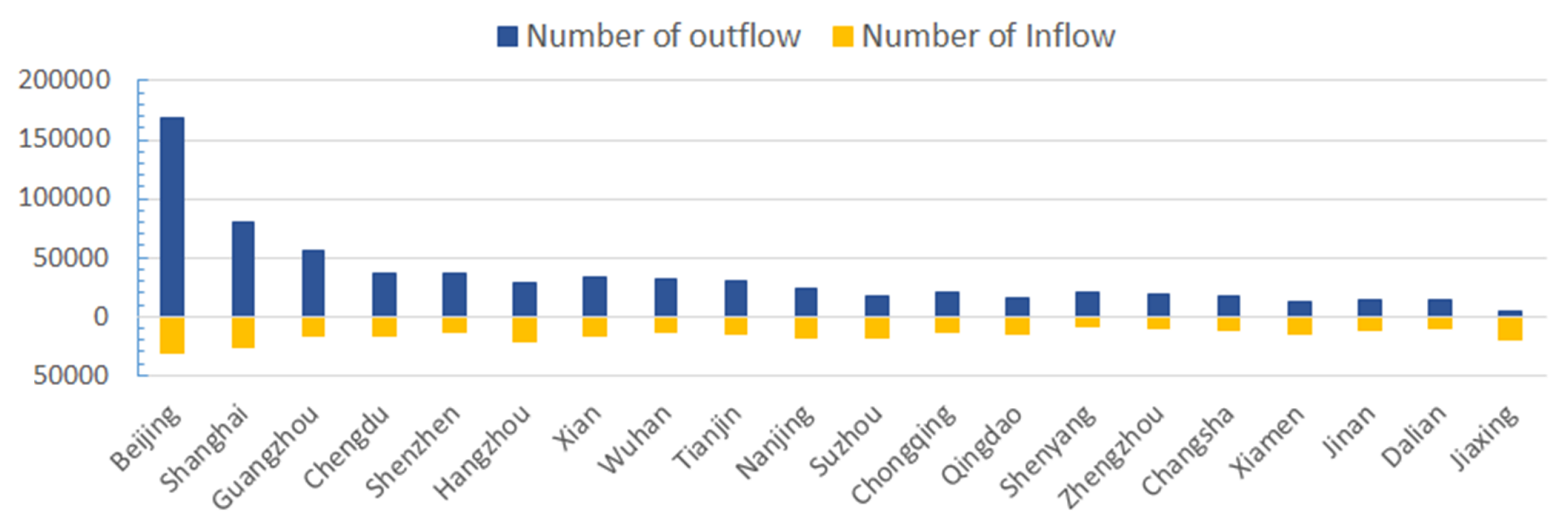 Sustainability 11 03526 g003
