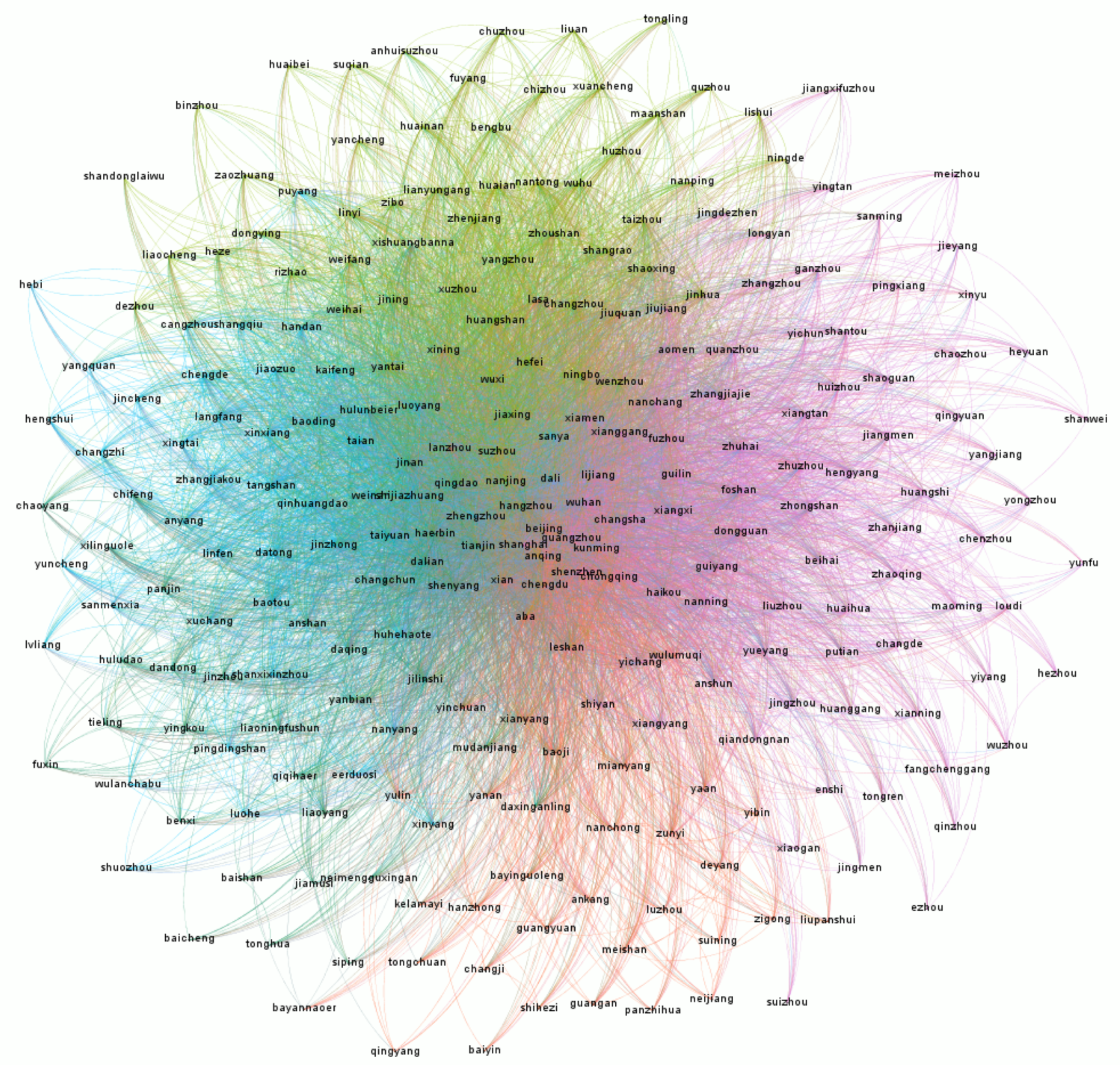 Sustainability 11 03526 g006