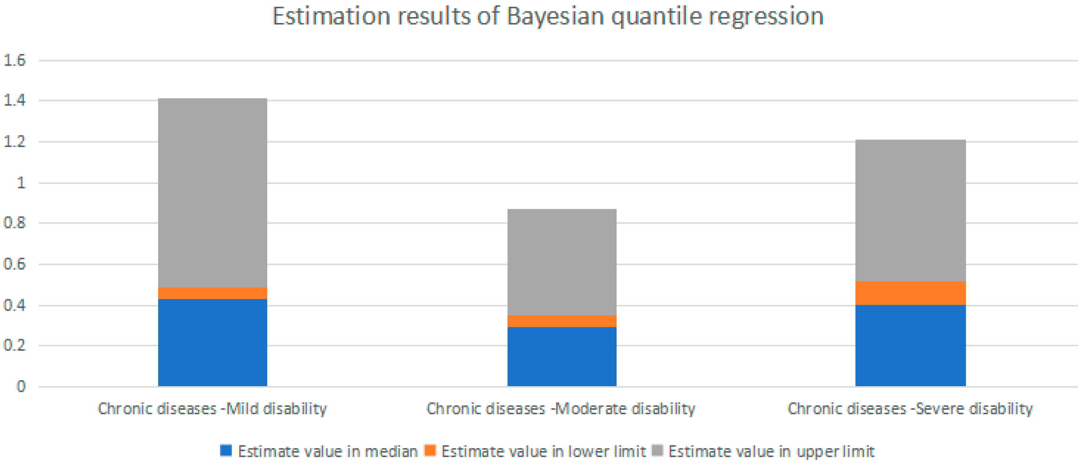 Sustainability 11 03530 g001