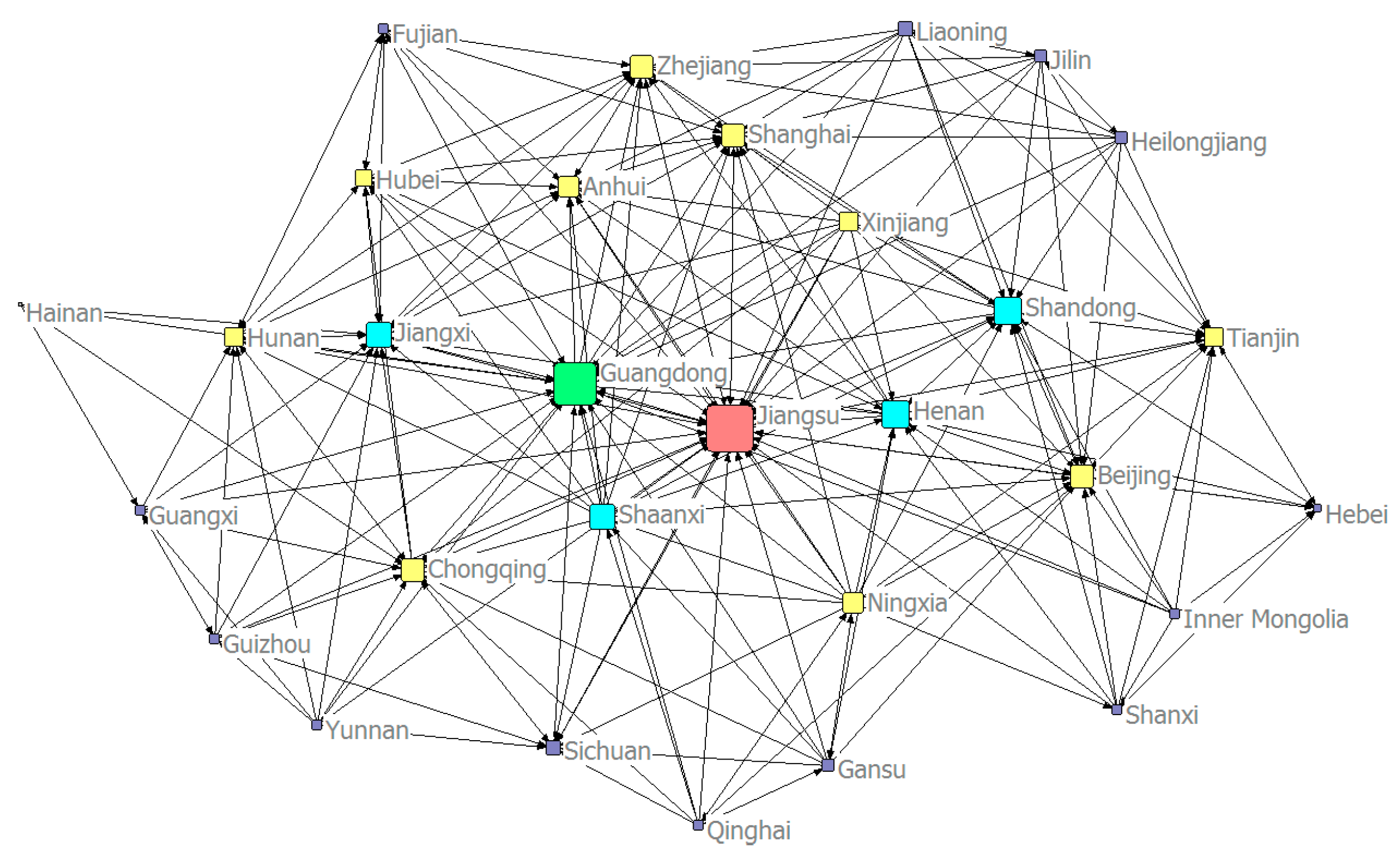 Sustainability 11 03534 g003