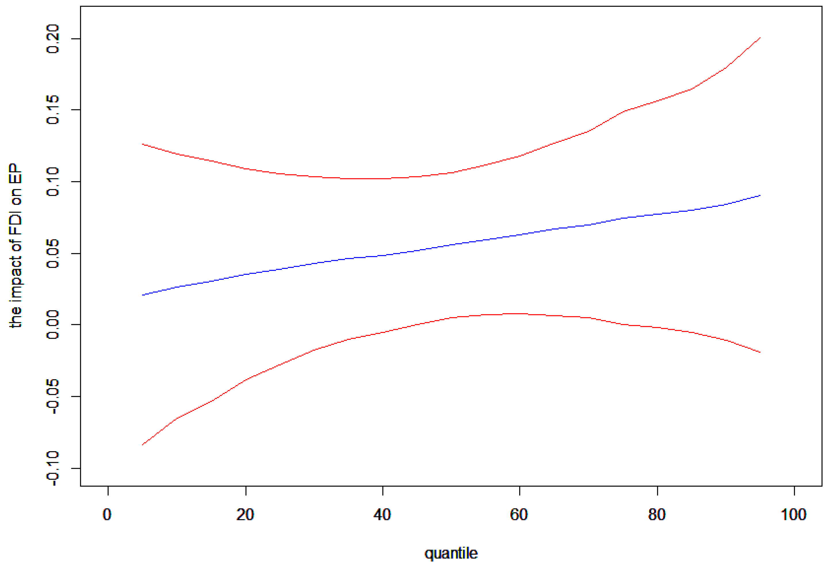 Sustainability 11 03538 g001